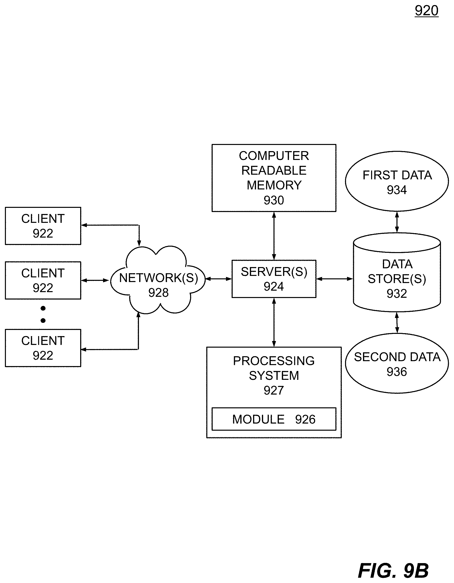 Patent US11775710 Figure 17 – Methods and systems for simulating multistage cyclic symmetry assemblies