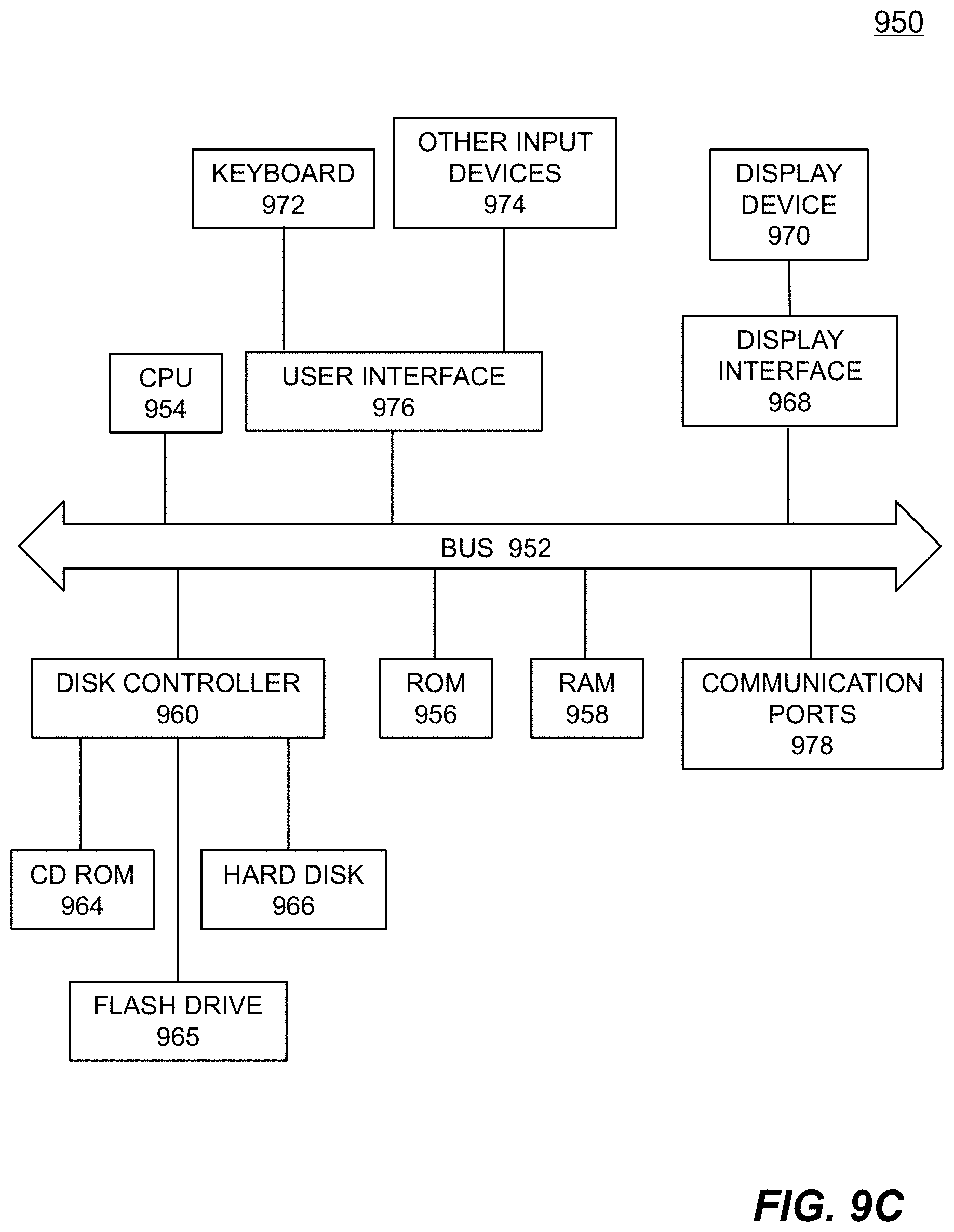 Patent US11775710 Figure 18 – Methods and systems for simulating multistage cyclic symmetry assemblies