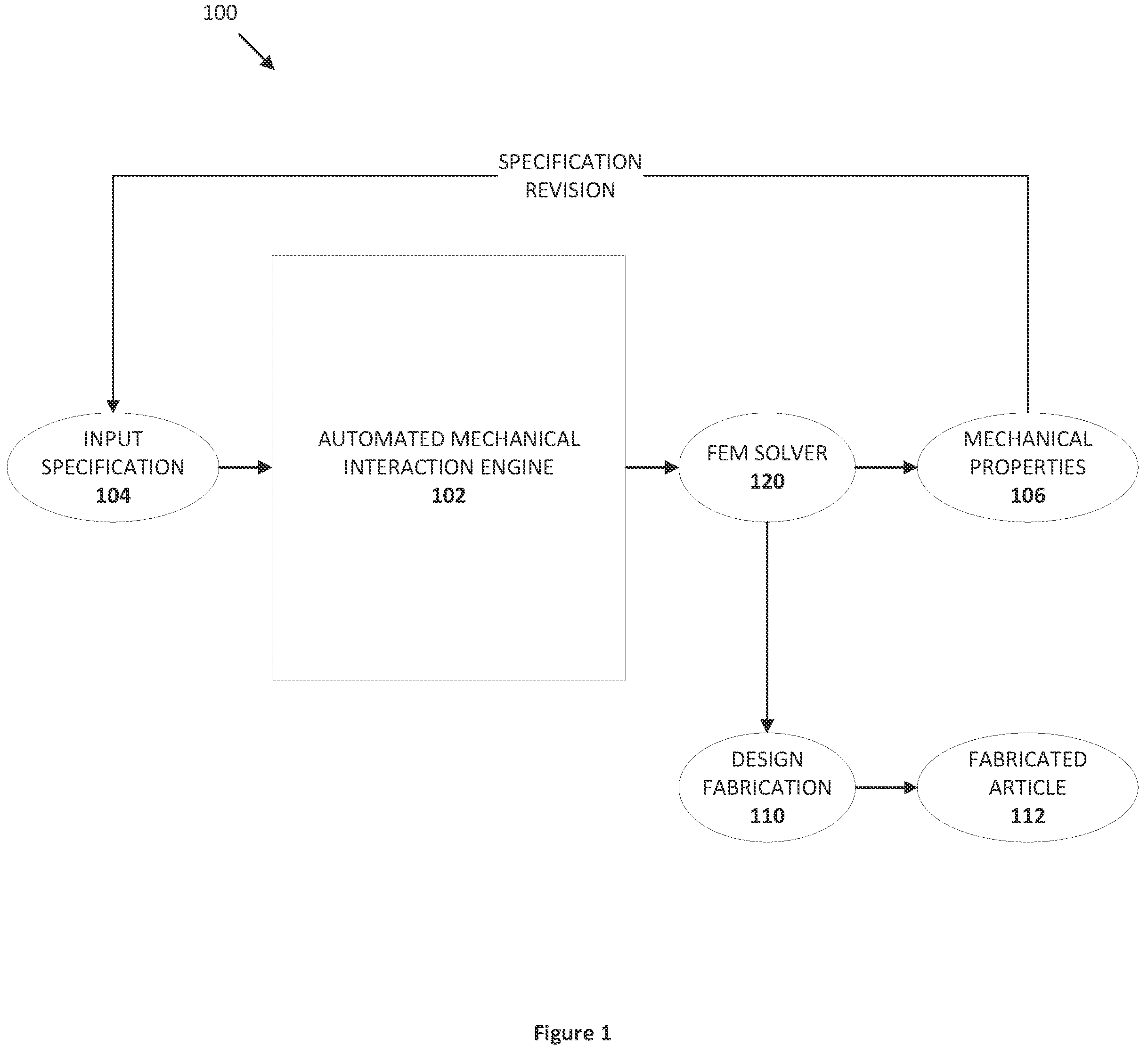 Patent US11775712 — Determining mechanical reliability of electronic packages assembled with thermal pads — Figure 1