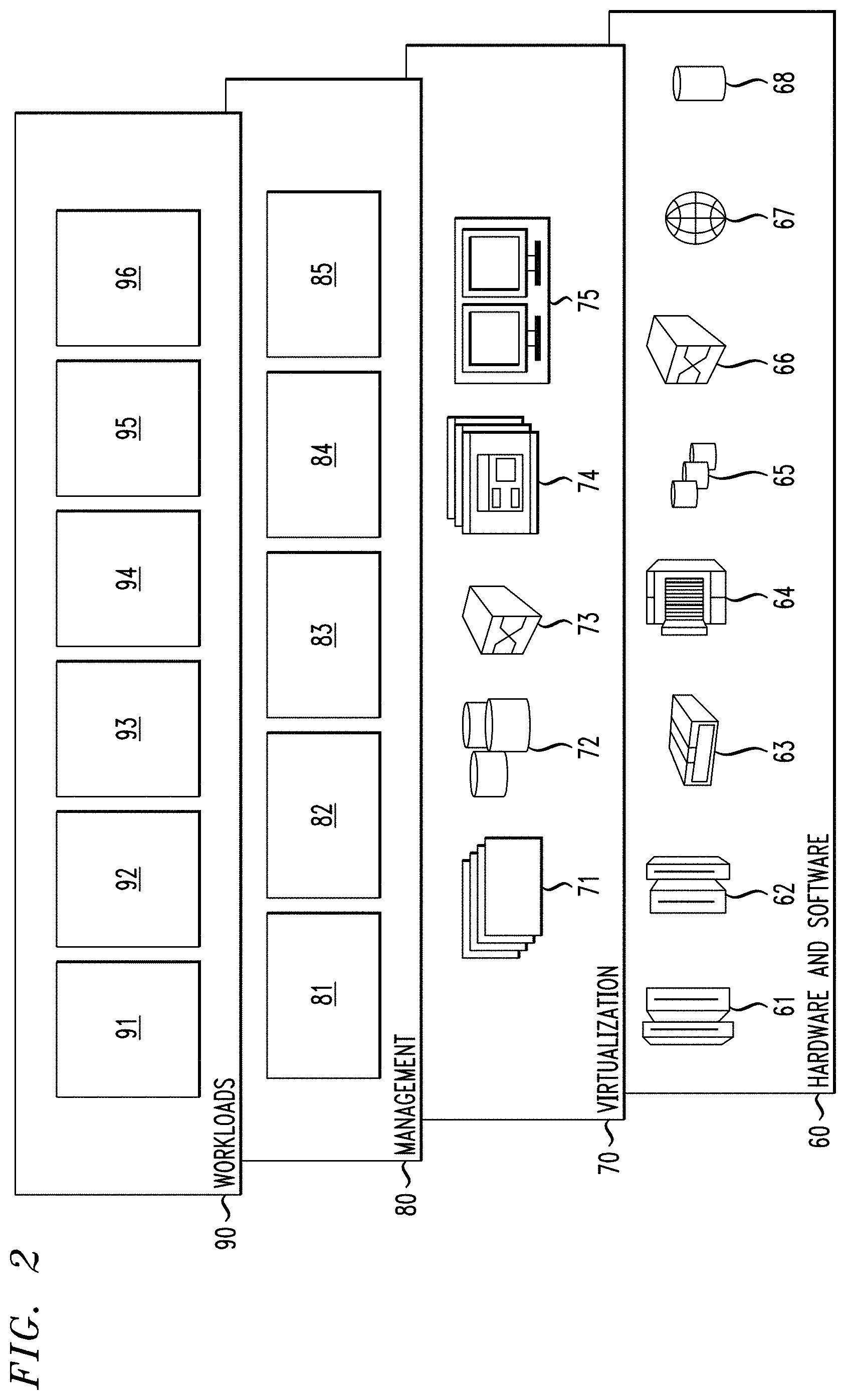 Patent US11775713 Figure 2 – Register transfer level navigation microservices and instrumentation for cloud-native electronic design automation (EDA) platforms