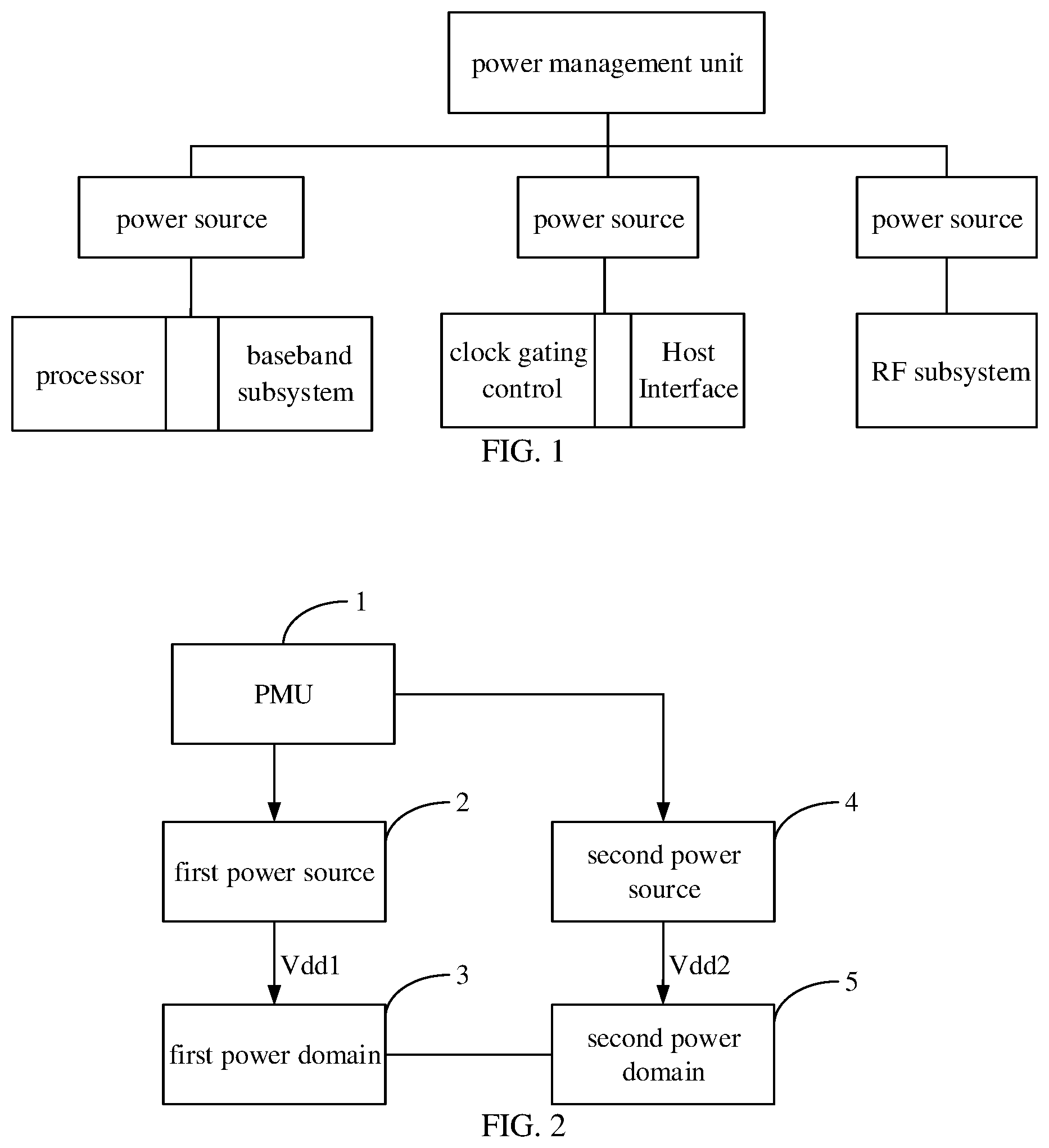 Patent US11775717 — Chip design method, chip design device, chip, and electronic device — Figure 1