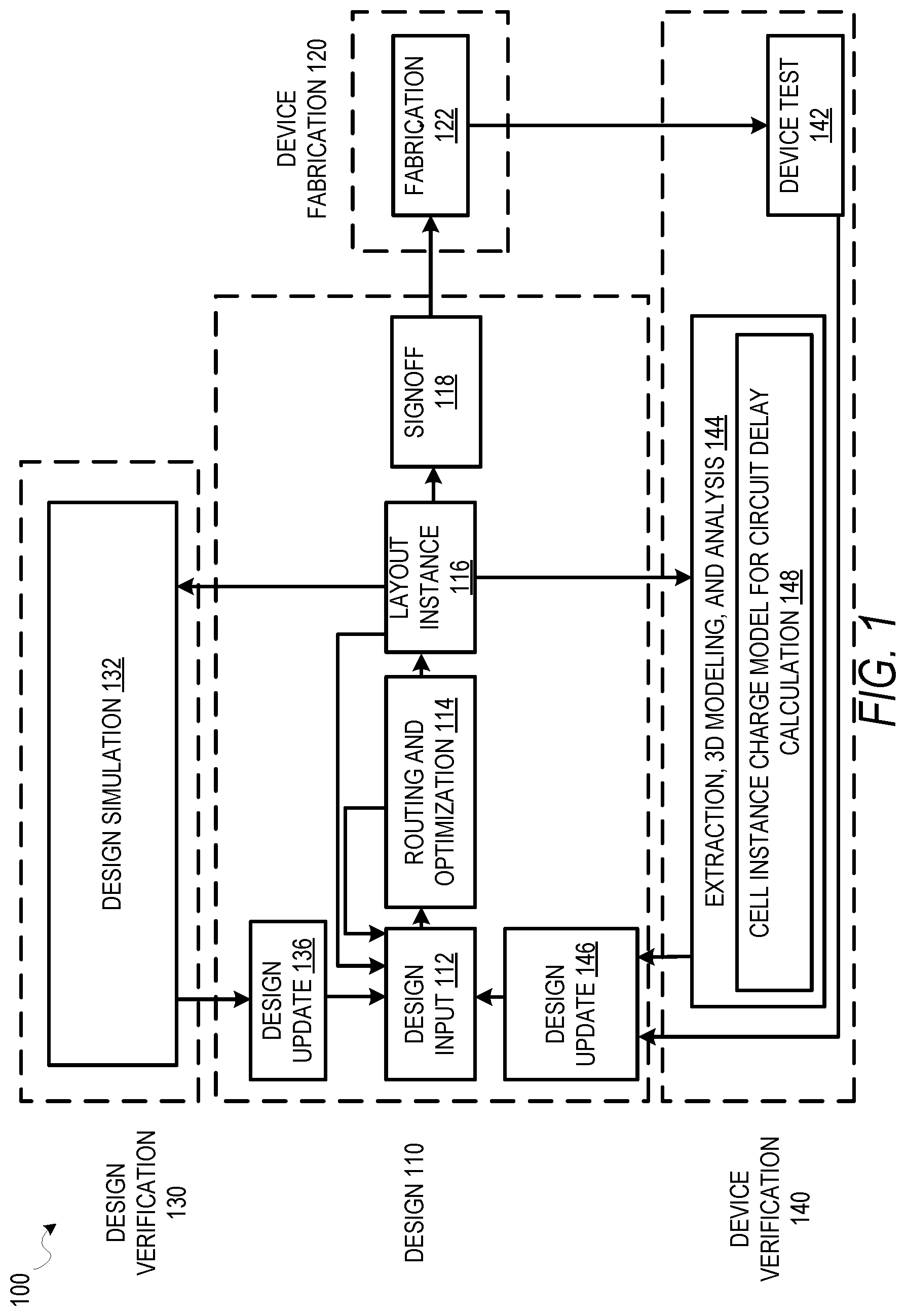 Patent US11775719 — Cell instance charge model for delay calculation — Figure 1