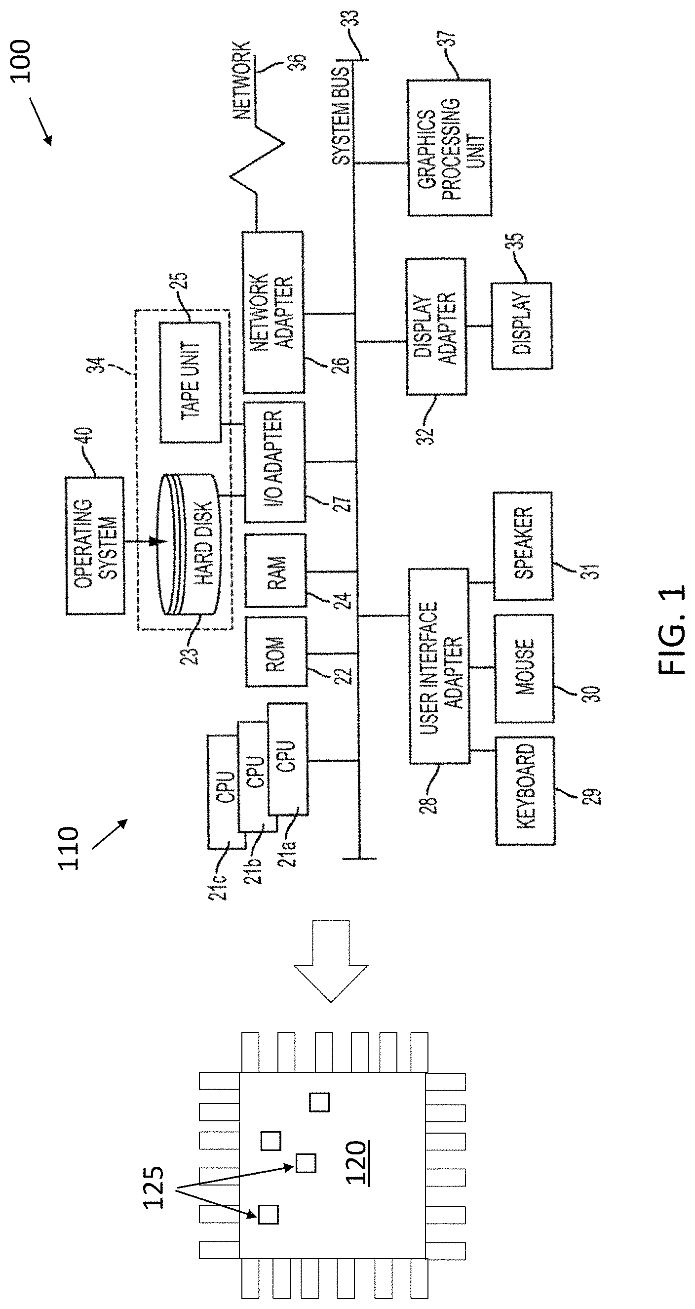 Patent US11775720 — Integrated circuit development using machine learning-based prediction of power, performance, and area — Figure 1