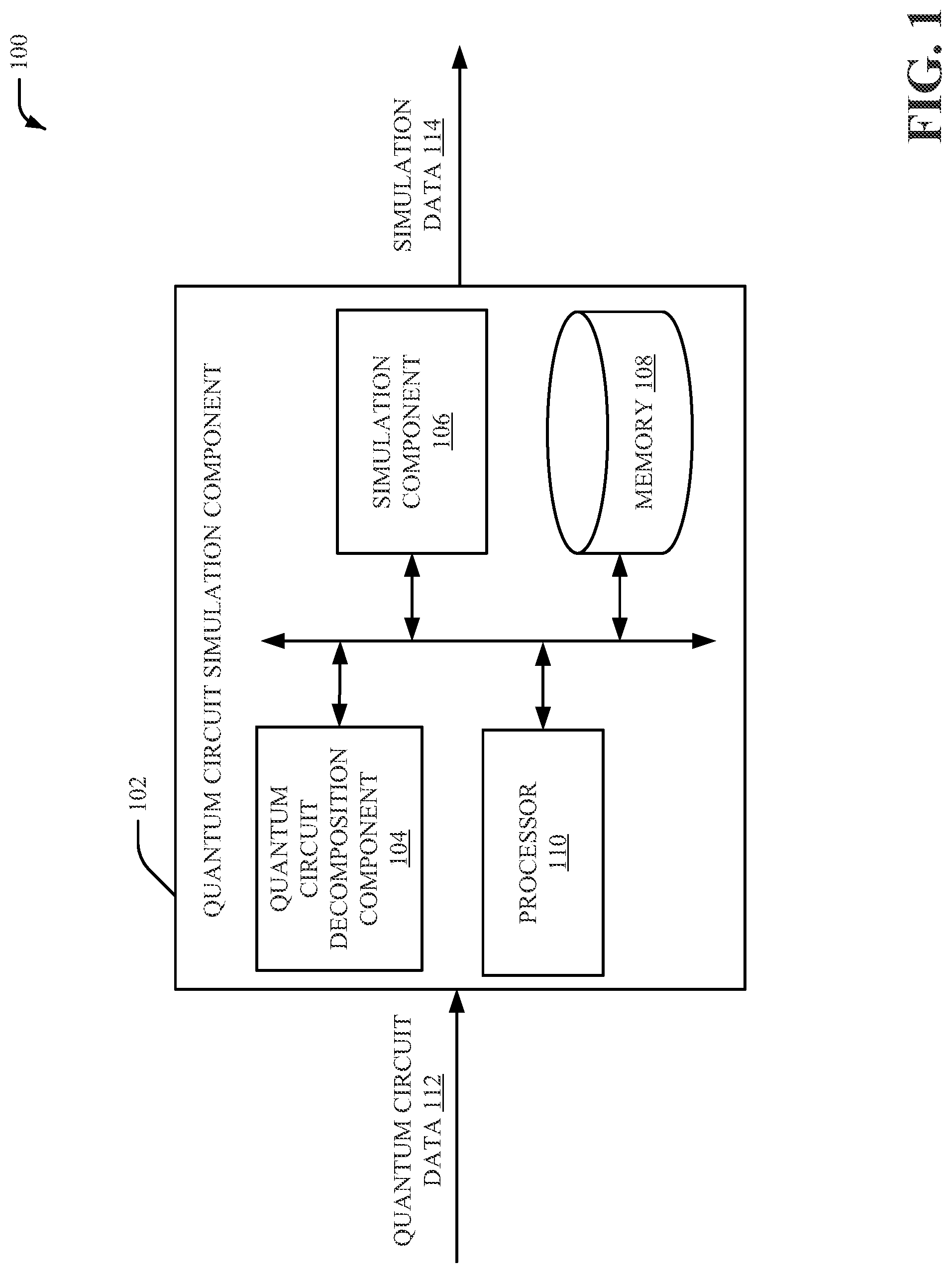 Patent US11775721 — Quantum circuit decomposition by integer programming — Figure 1