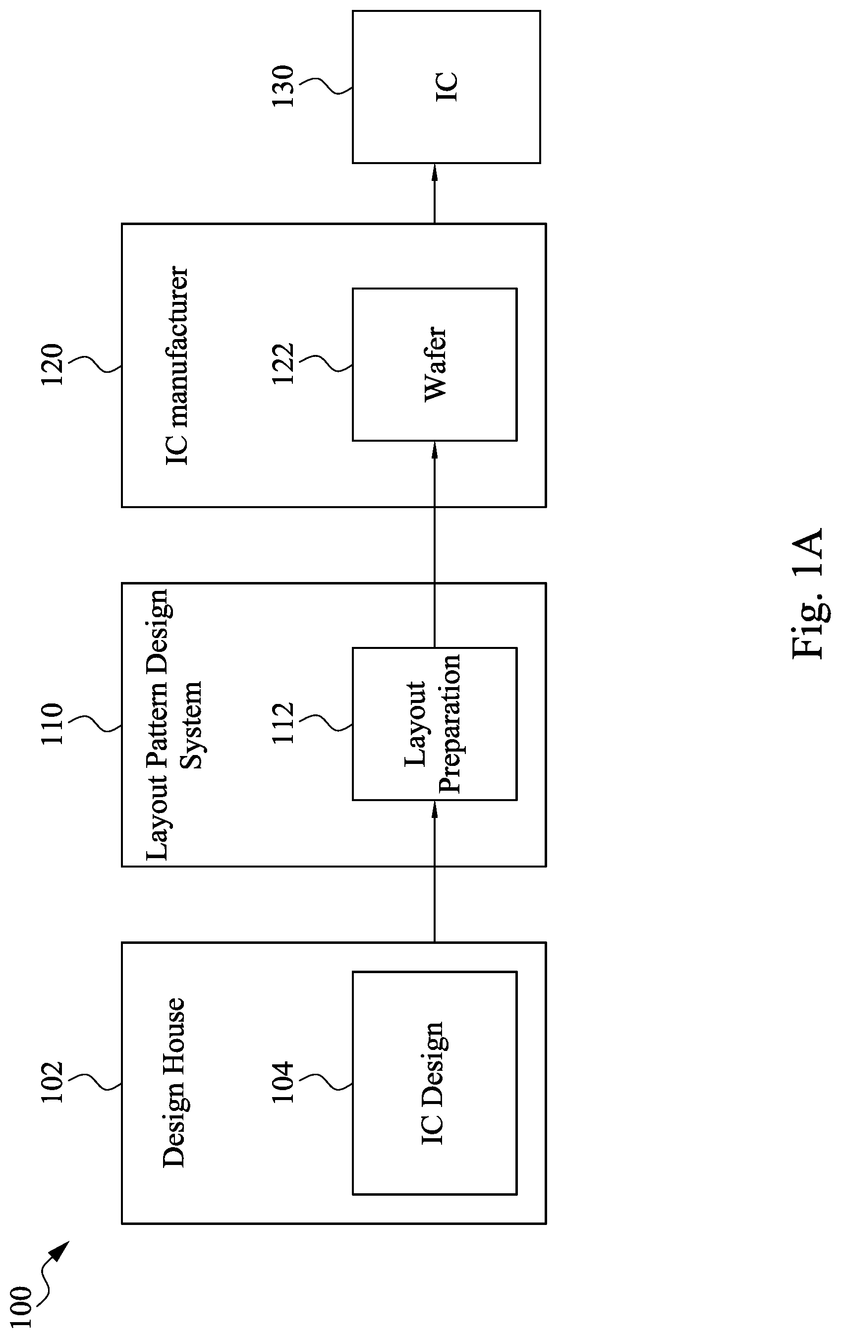 Patent US11775726 — Integrated circuit having latch-up immunity — Figure 1