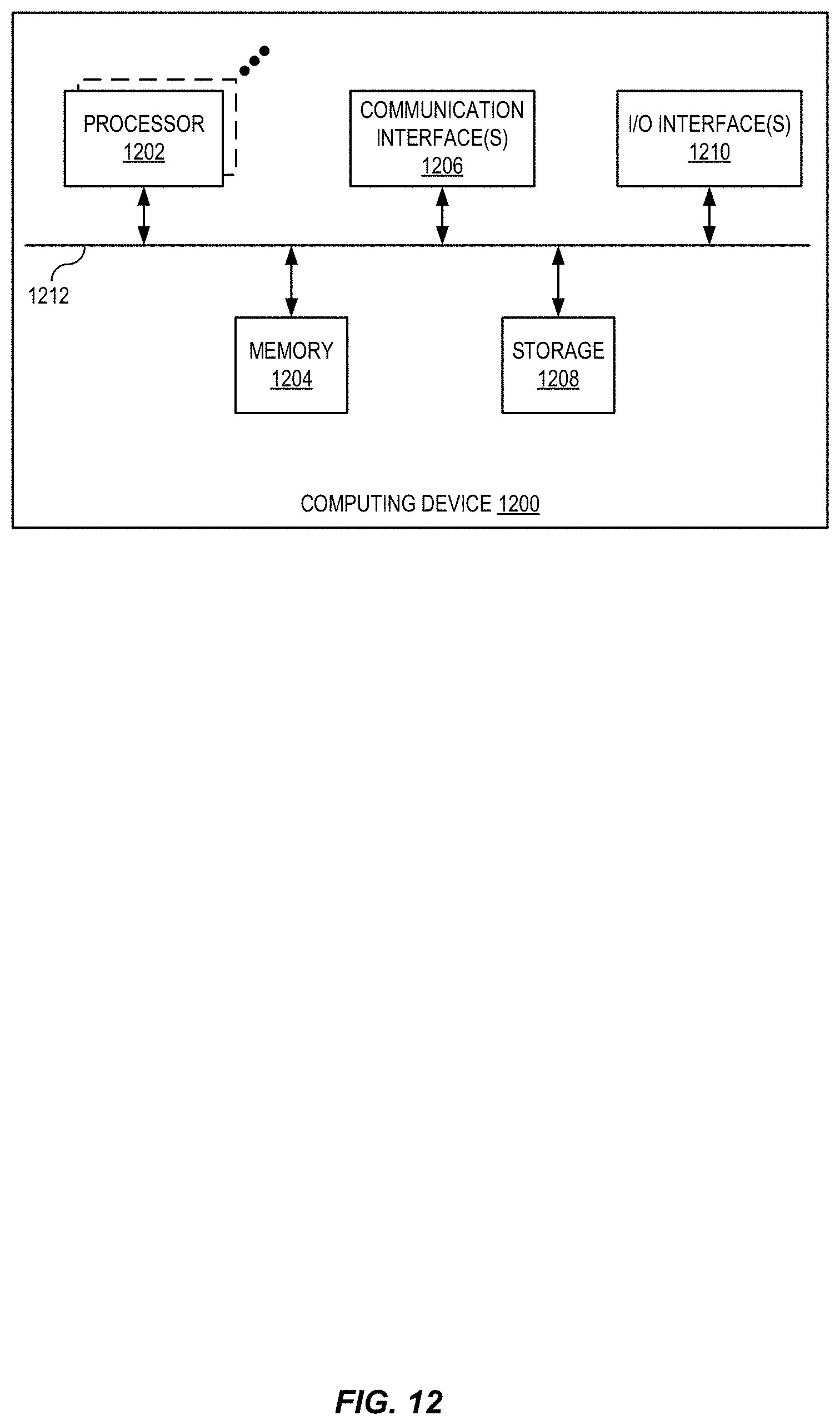 Patent US11775734 Figure 12 – Multimodal input contextual font recommendations
