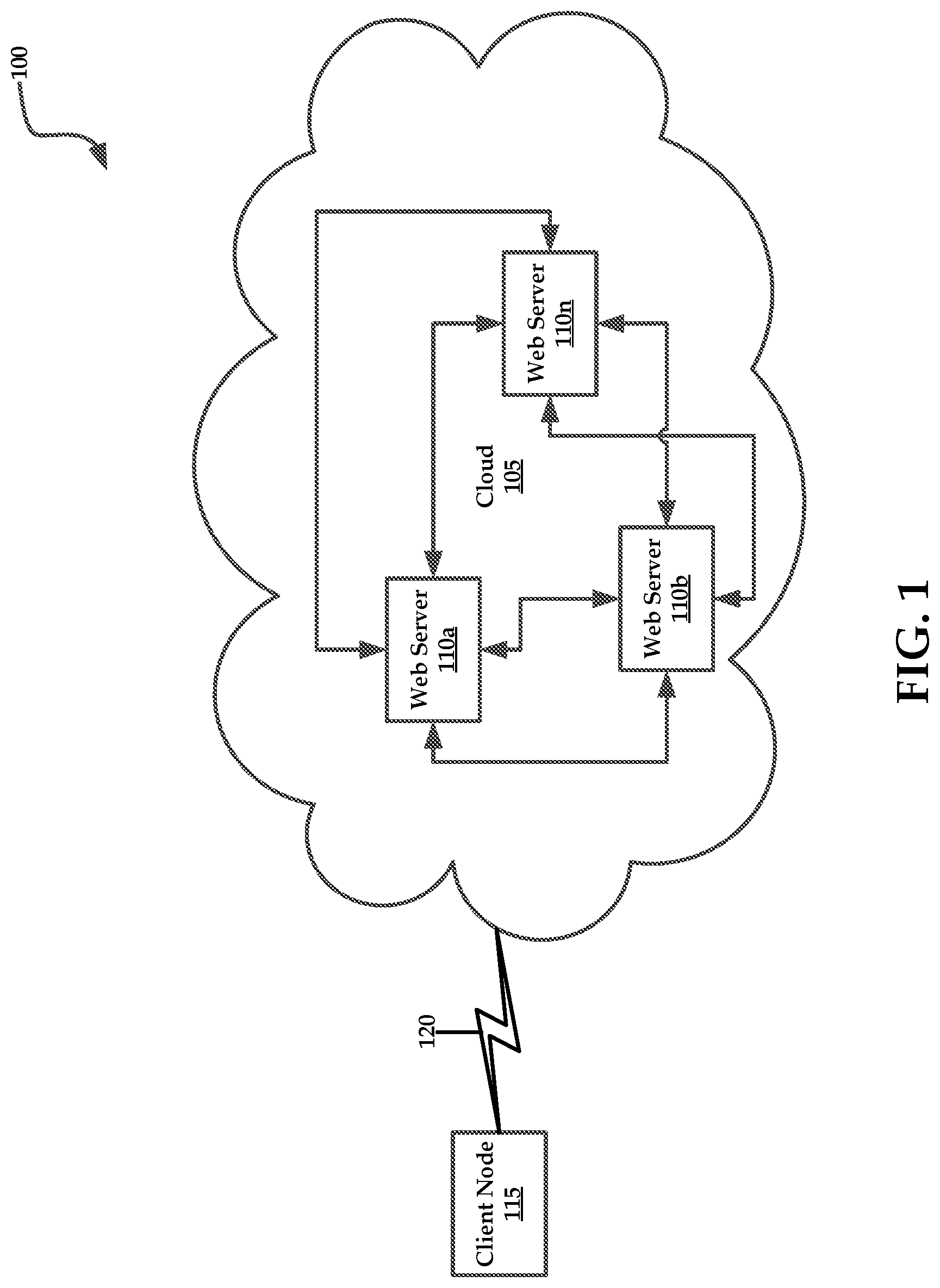 Patent US11775738 Figure 1 – Systems and methods for document review, display and validation within a collaborative environment