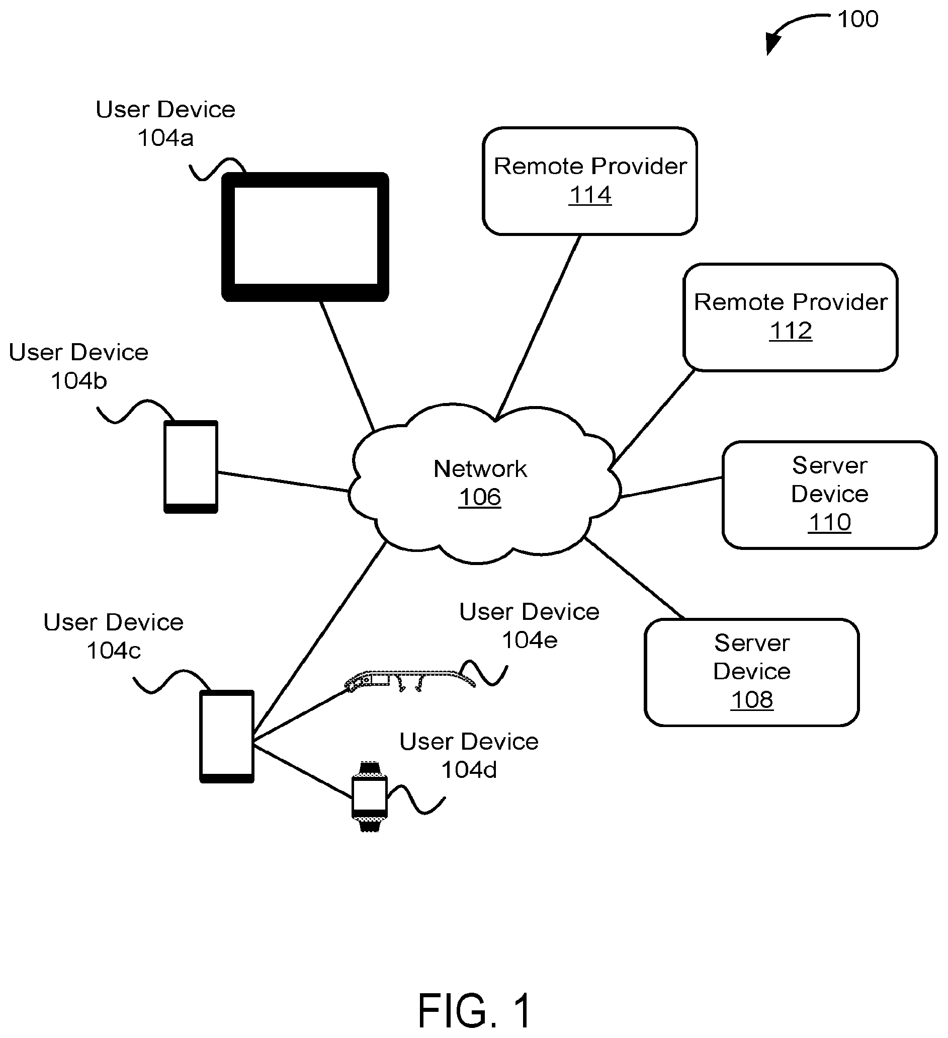 Patent US11775742 Figure 1 – Integrating additional data sources into a mobile autofill mechanism