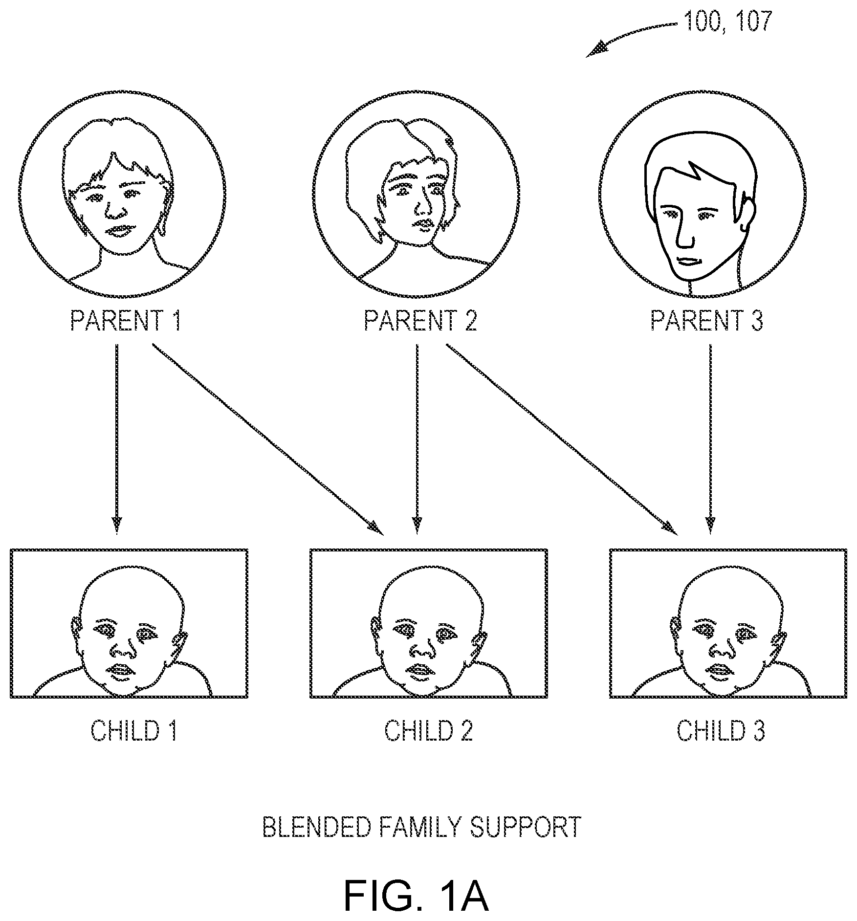 Patent US11775743 — Forms generation interface for web service — Figure 1
