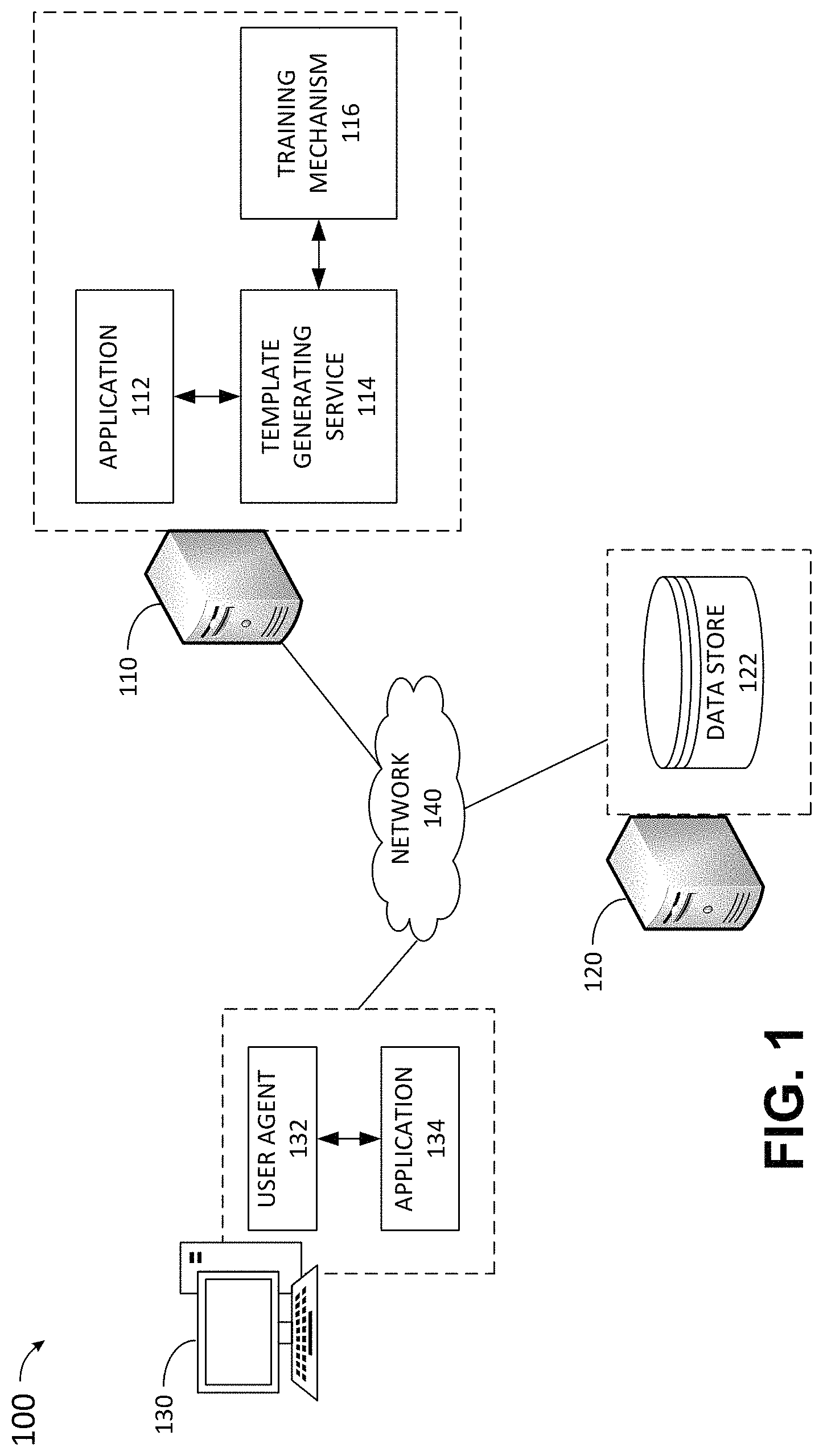 Patent US11775747 — Method and system of generating a document template — Figure 1