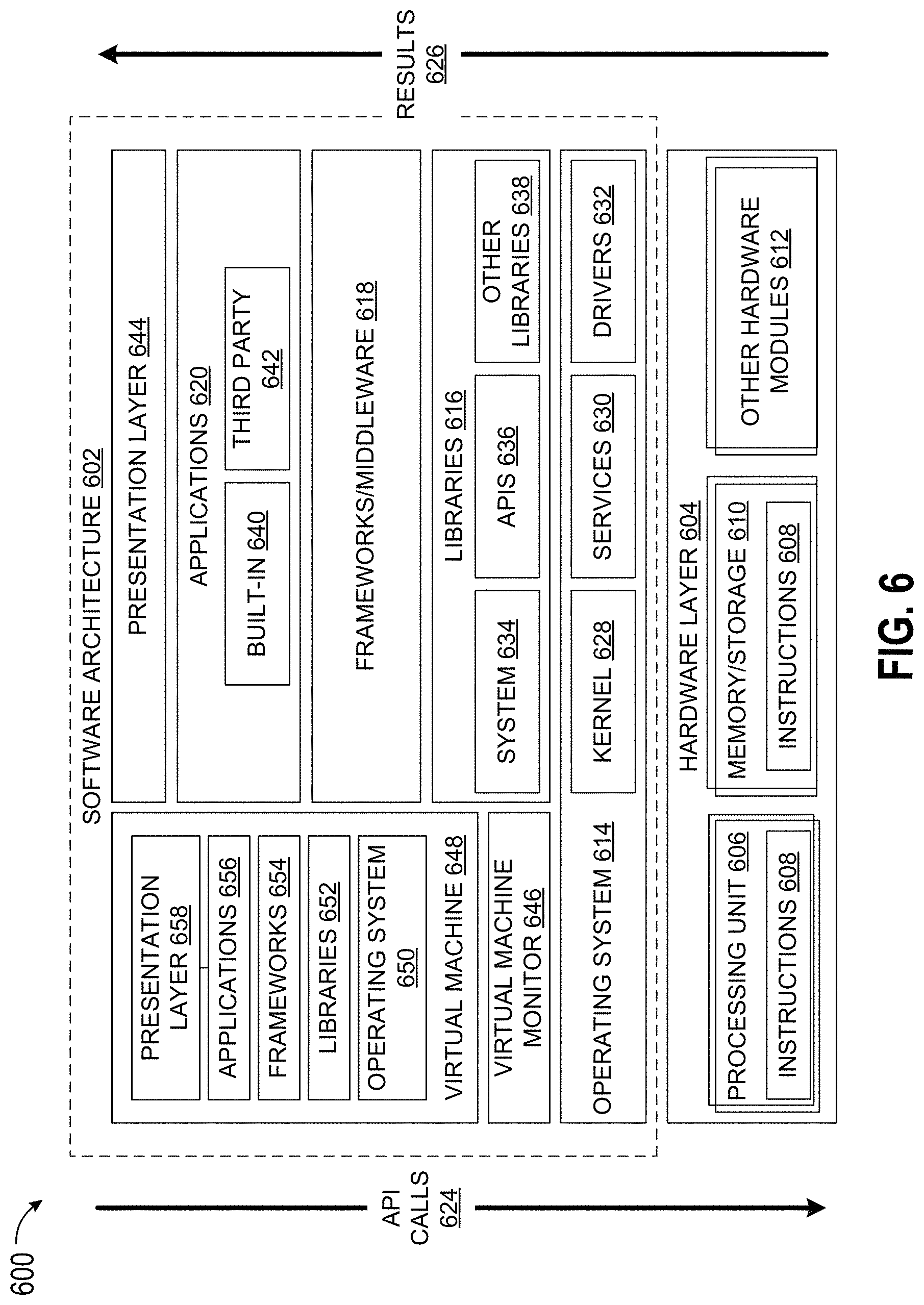 Patent US11775747 Figure 7 – Method and system of generating a document template