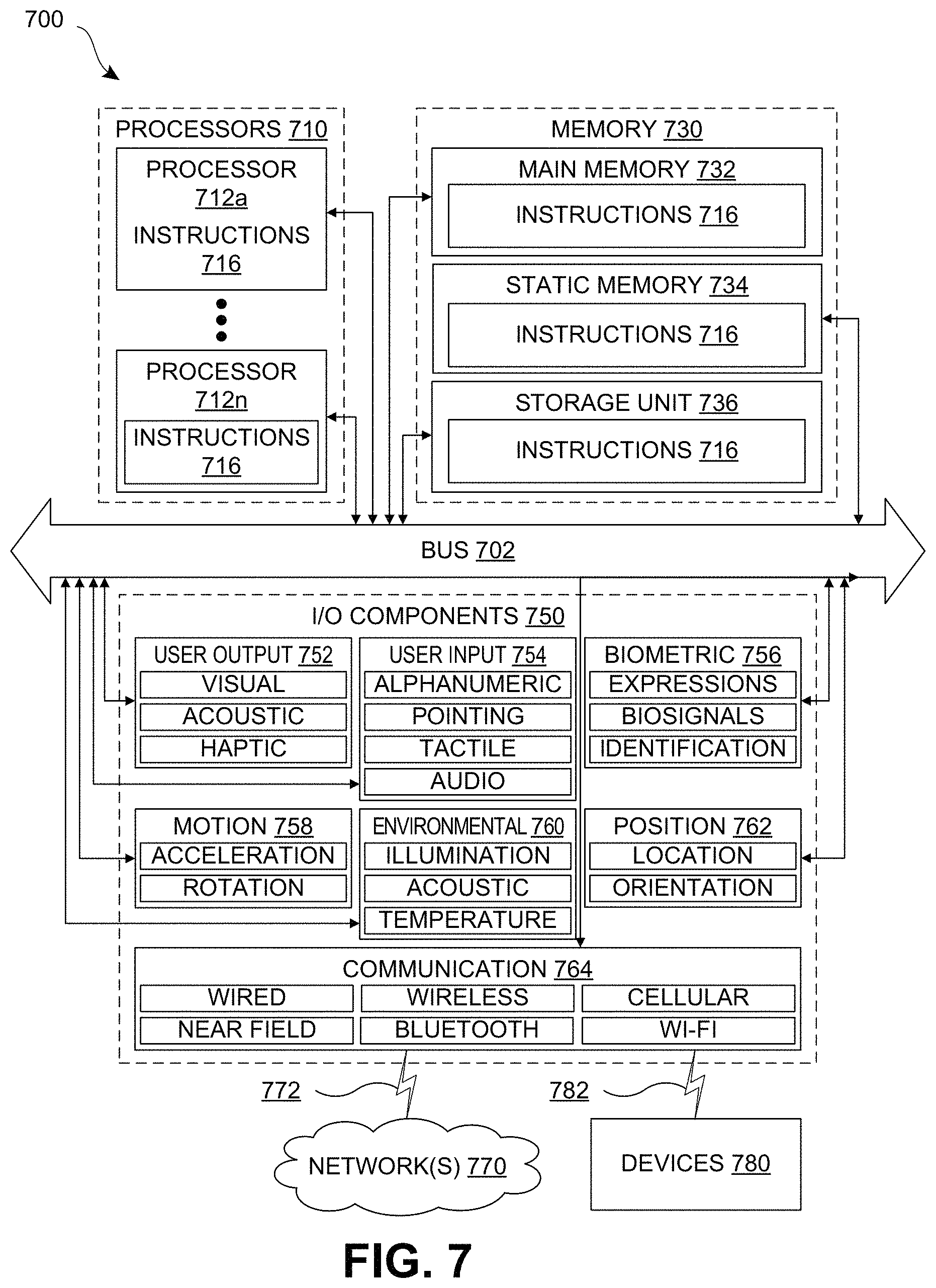 Patent US11775747 Figure 8 – Method and system of generating a document template