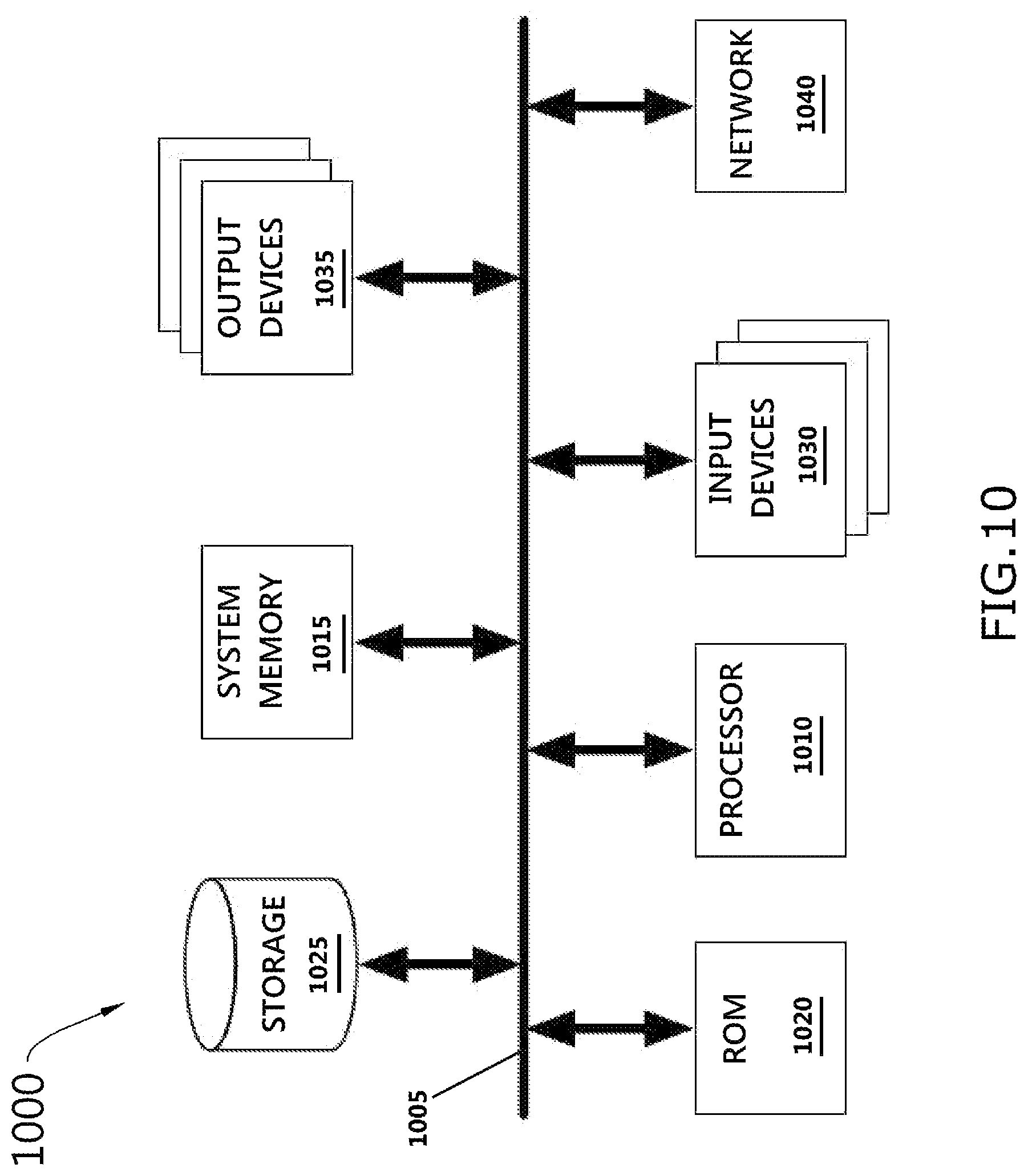 Patent US11775753 Figure 6 – Method for converting parser determined sentence parts to computer understanding state machine states that understand the sentence in connection with a computer understanding state machine