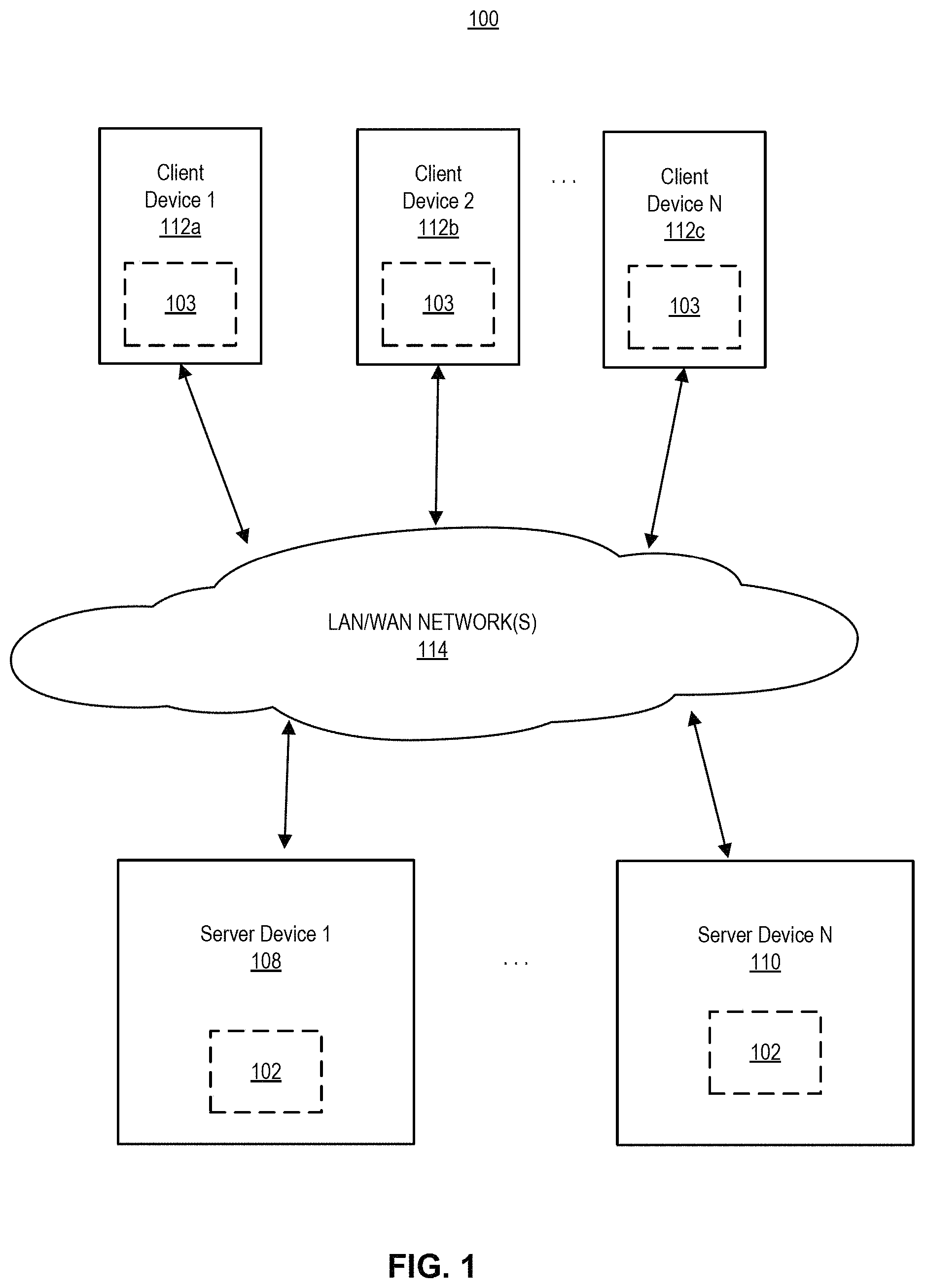Patent US11775755 — Processing and visualization of textual data based on syntactic dependency trees and sentiment scoring — Figure 1