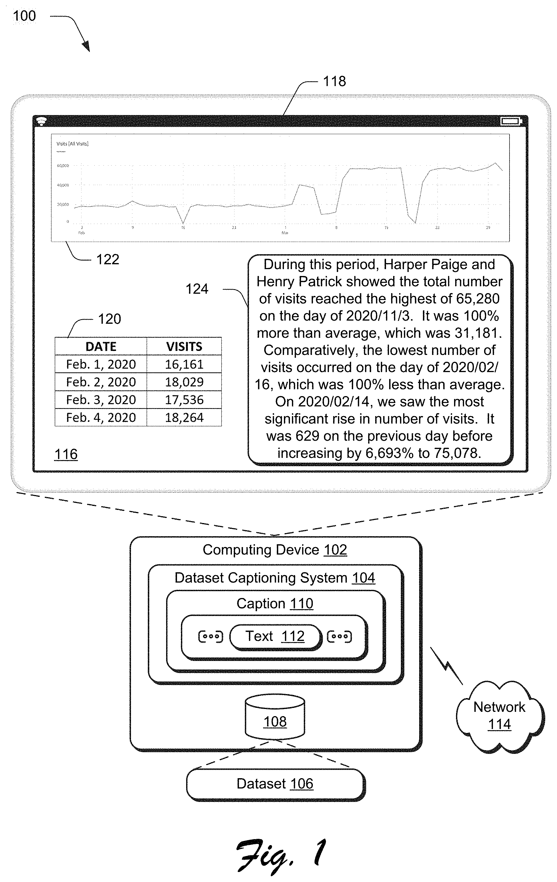 Patent US11775756 — Automated caption generation from a dataset — Figure 1