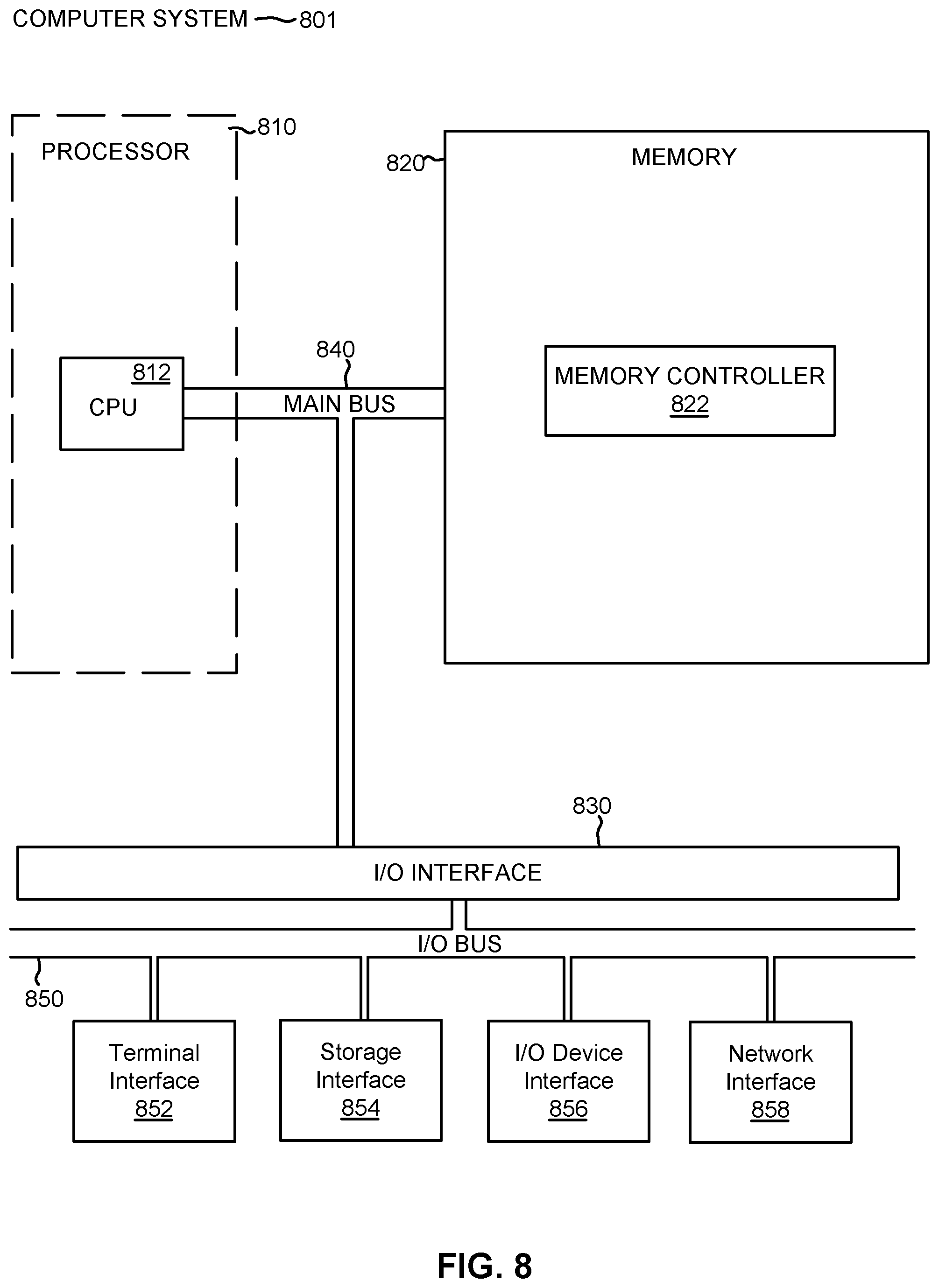 Patent US11775757 Figure 8 – Automated machine-learning dataset preparation
