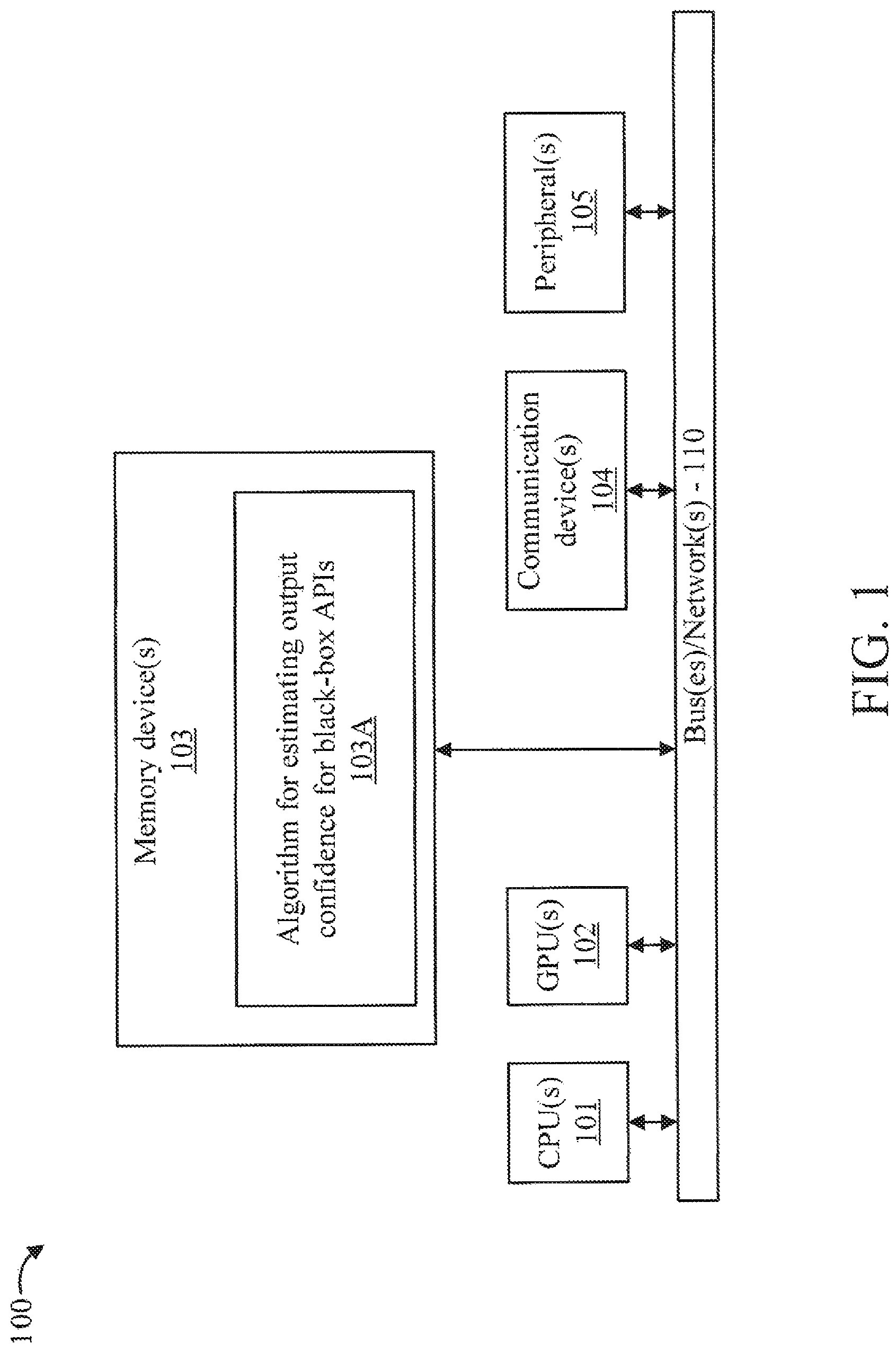 Patent US11775764 — Estimating output confidence for black-box API — Figure 1