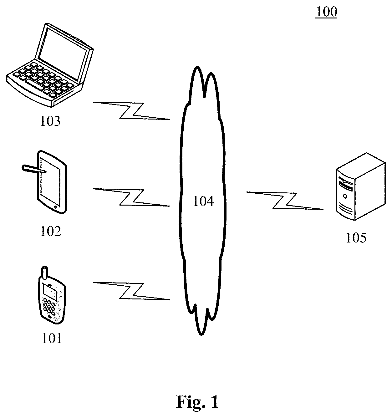 Patent US11775766 — Method and apparatus for improving model based on pre-trained semantic model — Figure 1