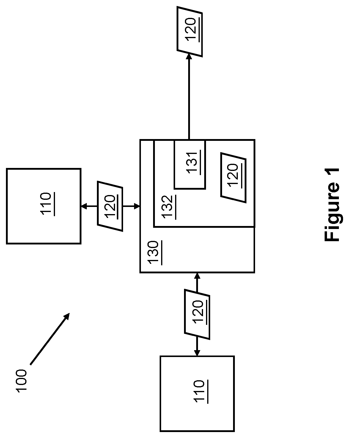 Patent US11775768 — System and method for text analysis and routing of outgoing messages — Figure 1