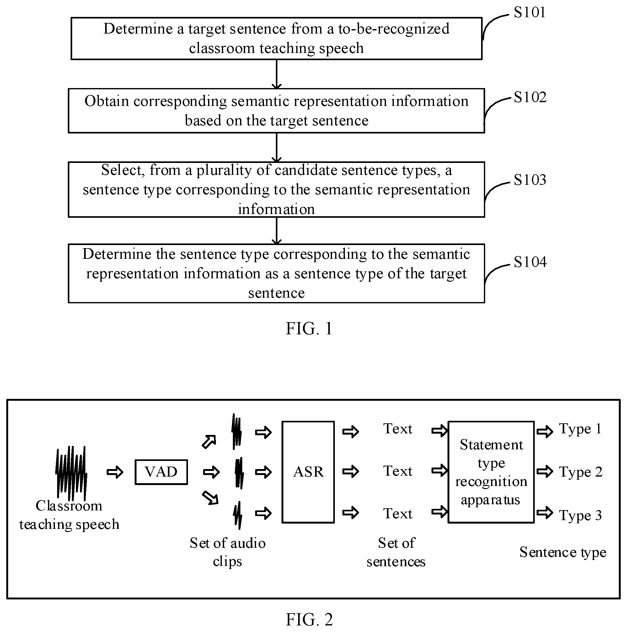 Patent US11775769 — Sentence type recognition method and apparatus, electronic device, and storage medium — Figure 1