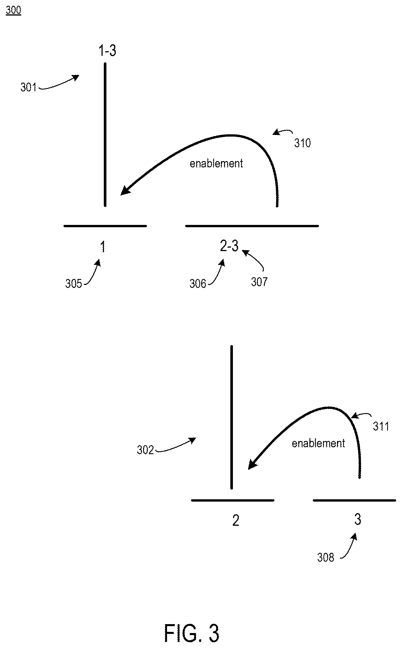 Patent US11775771 Figure 3 – Enabling rhetorical analysis via the use of communicative discourse trees