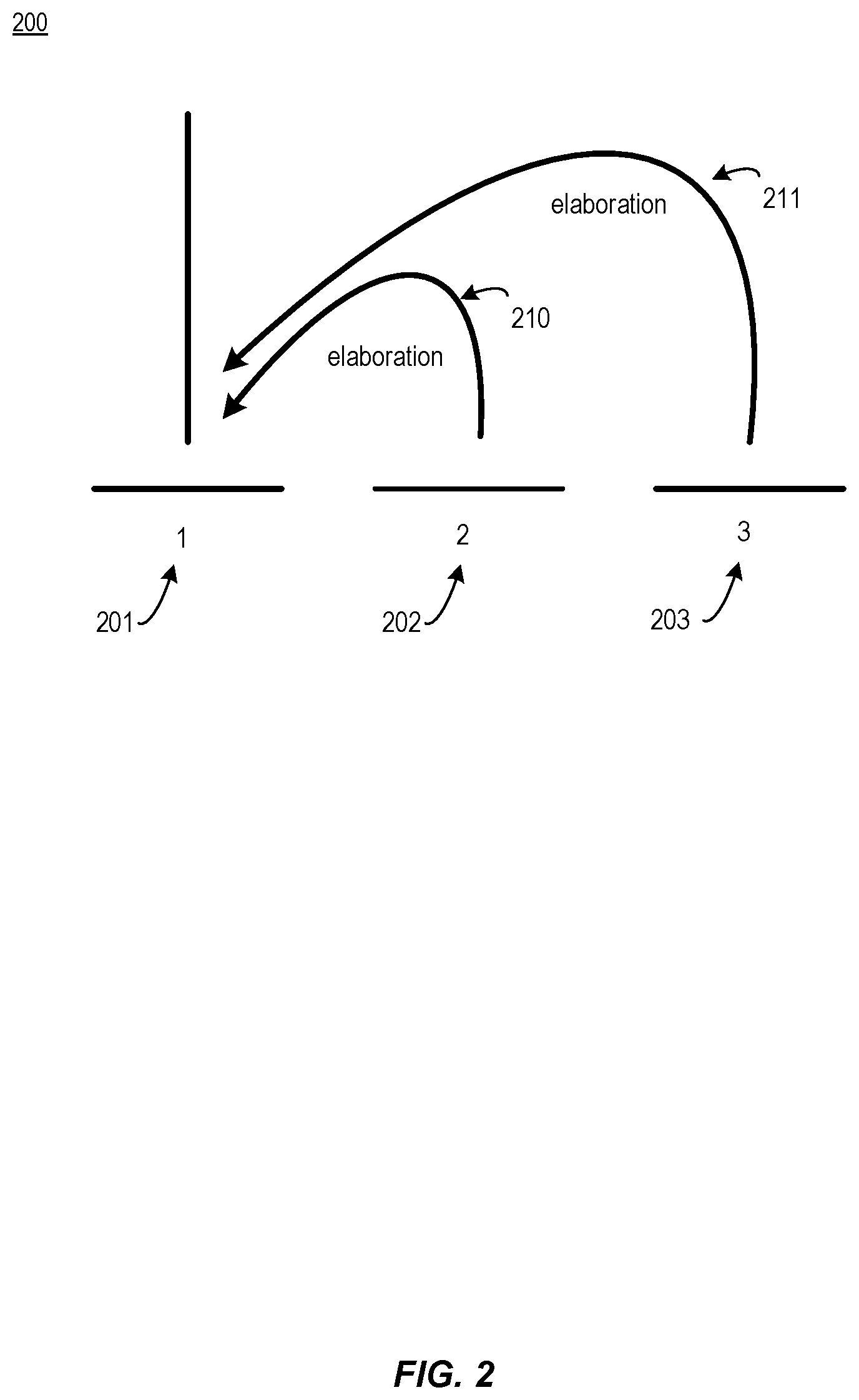 Patent US11775772 Figure 2 – Chatbot providing a defeating reply