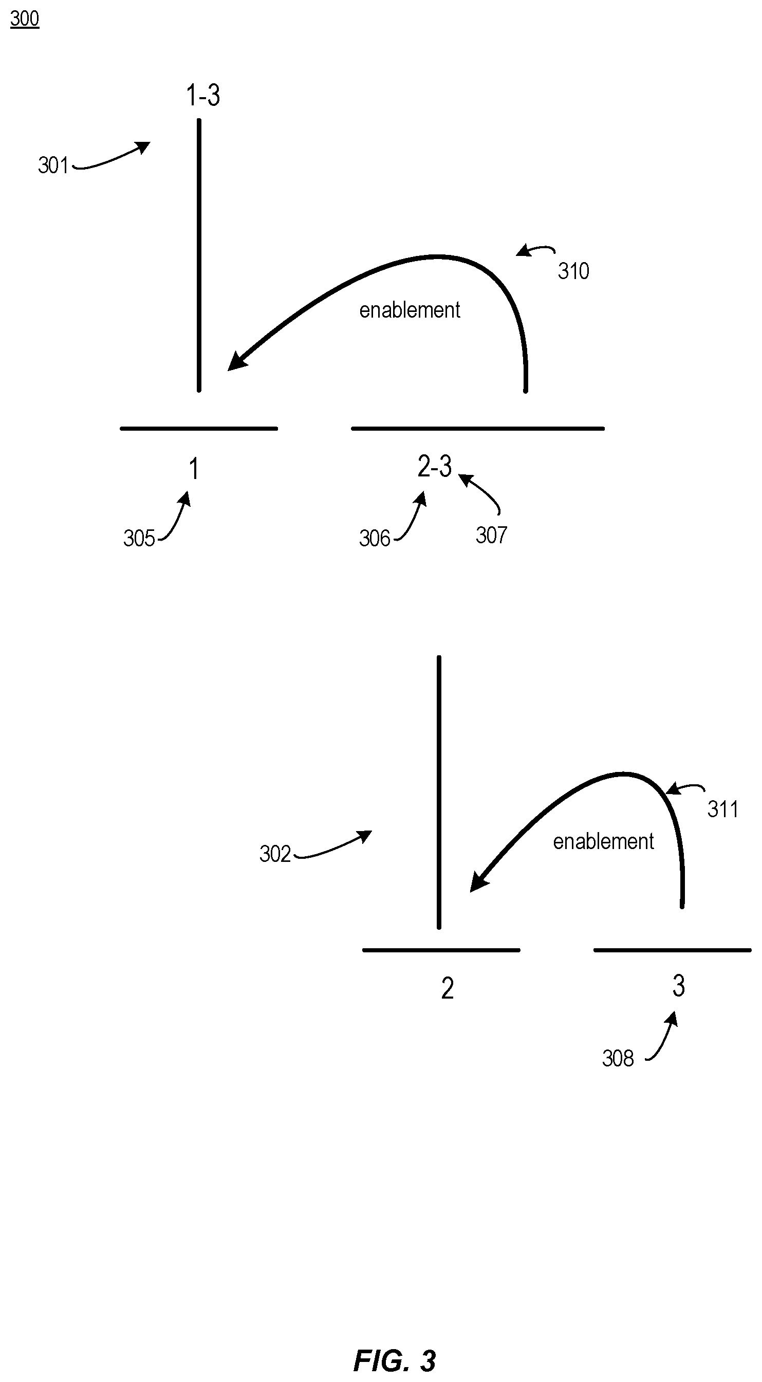 Patent US11775772 Figure 3 – Chatbot providing a defeating reply