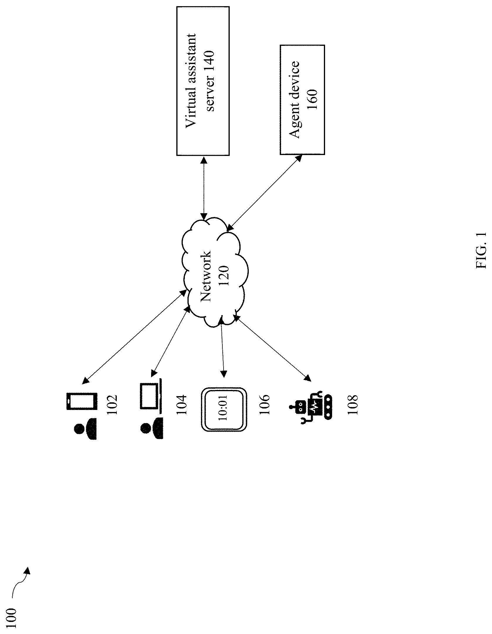 Patent US11775773 Figure 1 – Methods for conducting a conversation in an application enabled by a virtual assistant server and devices thereof