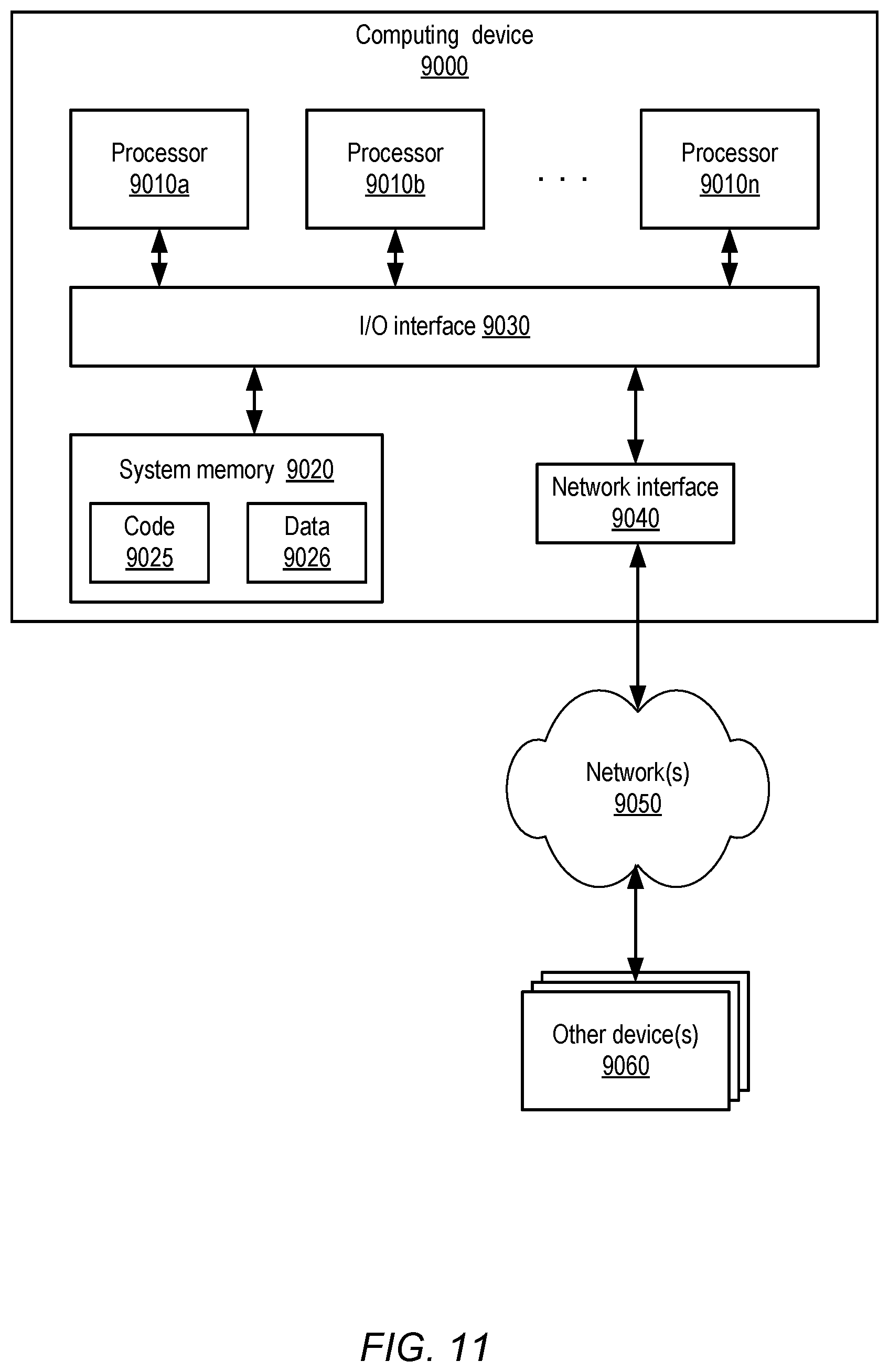 Patent US11775777 Figure 11 – Artificial intelligence system using phrase tables to evaluate and improve neural network based machine translation