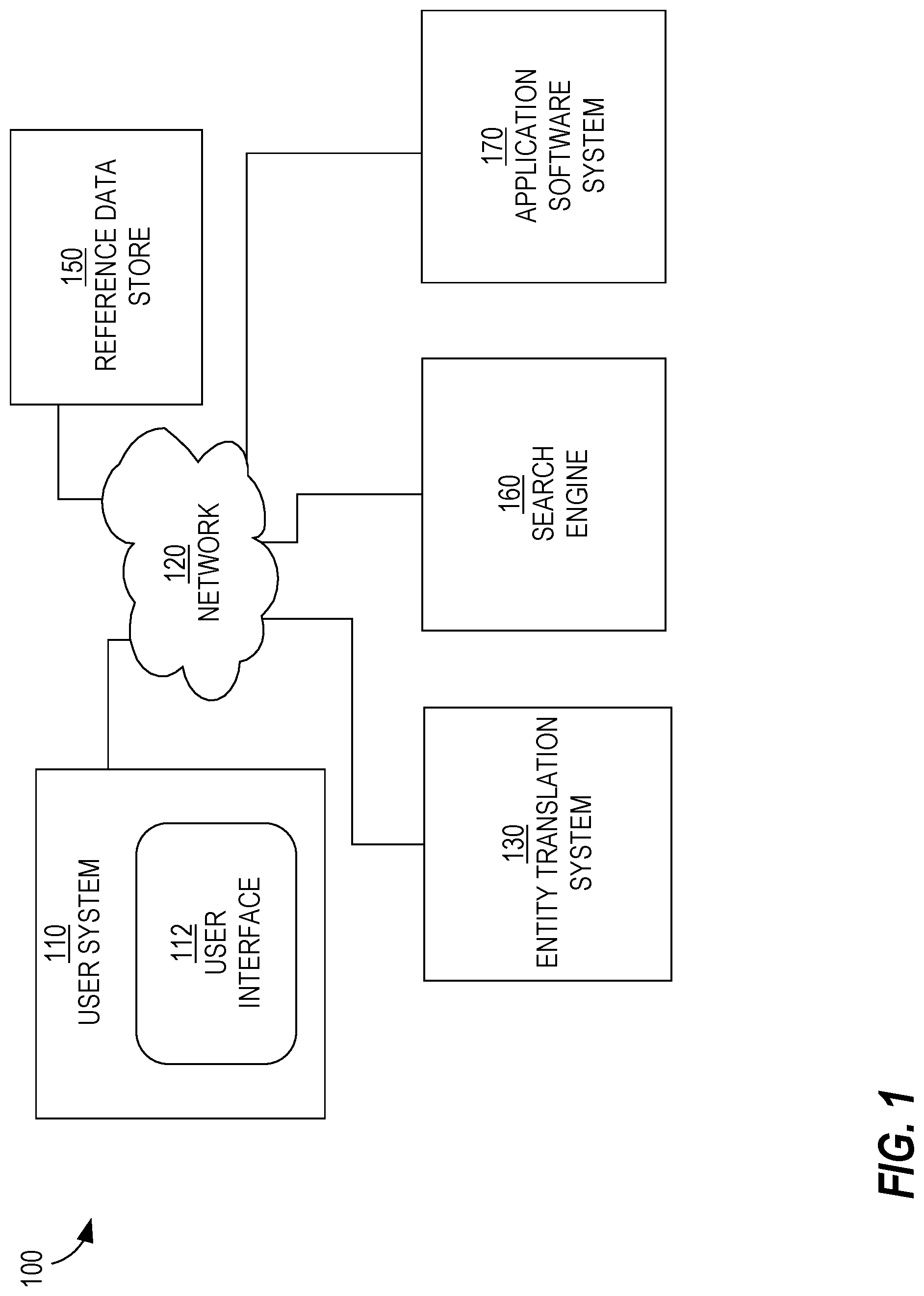 Patent US11775778 — Machine translation of entities — Figure 1