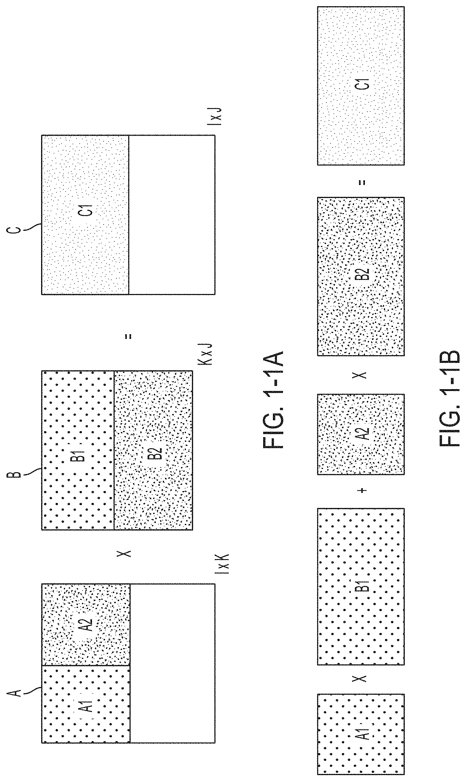Patent US11775779 Figure 1 – Hybrid analog-digital matrix processors