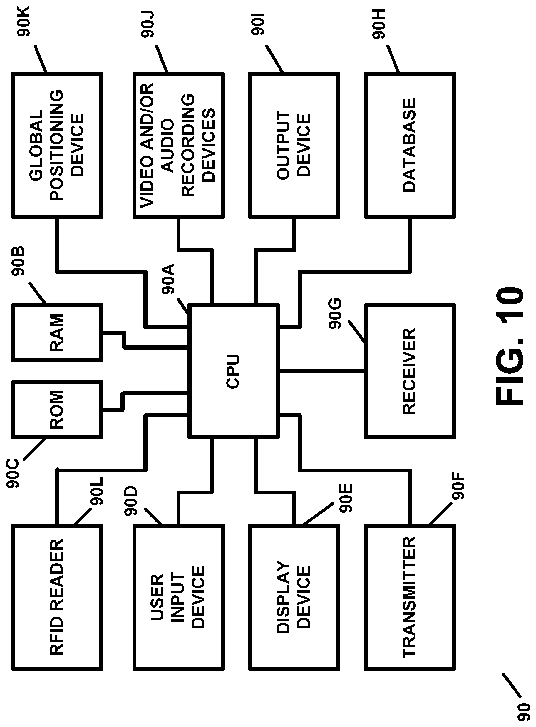 Patent US11775780 Figure 10 – Personal monitoring apparatus and methods