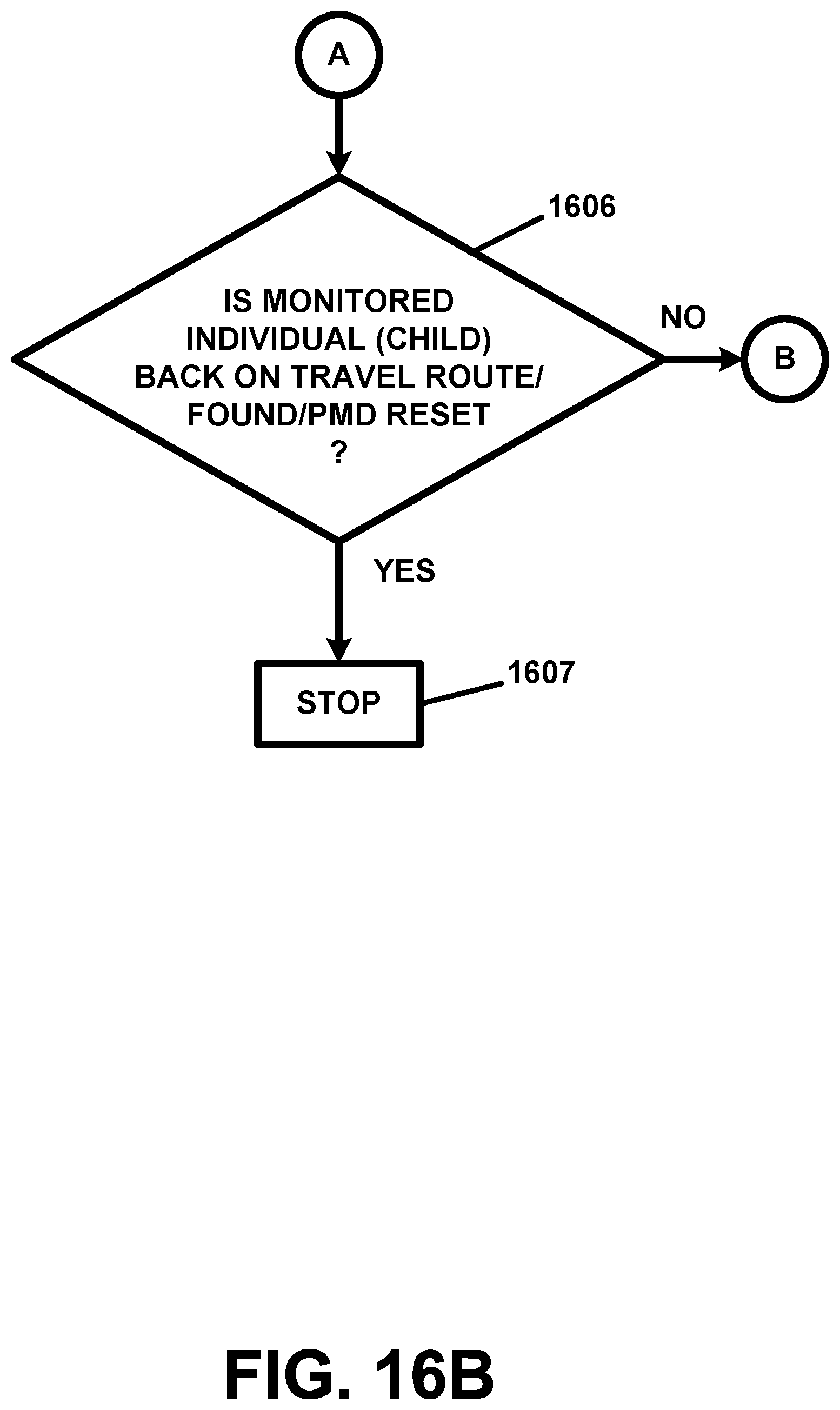 Patent US11775780 Figure 18 – Personal monitoring apparatus and methods