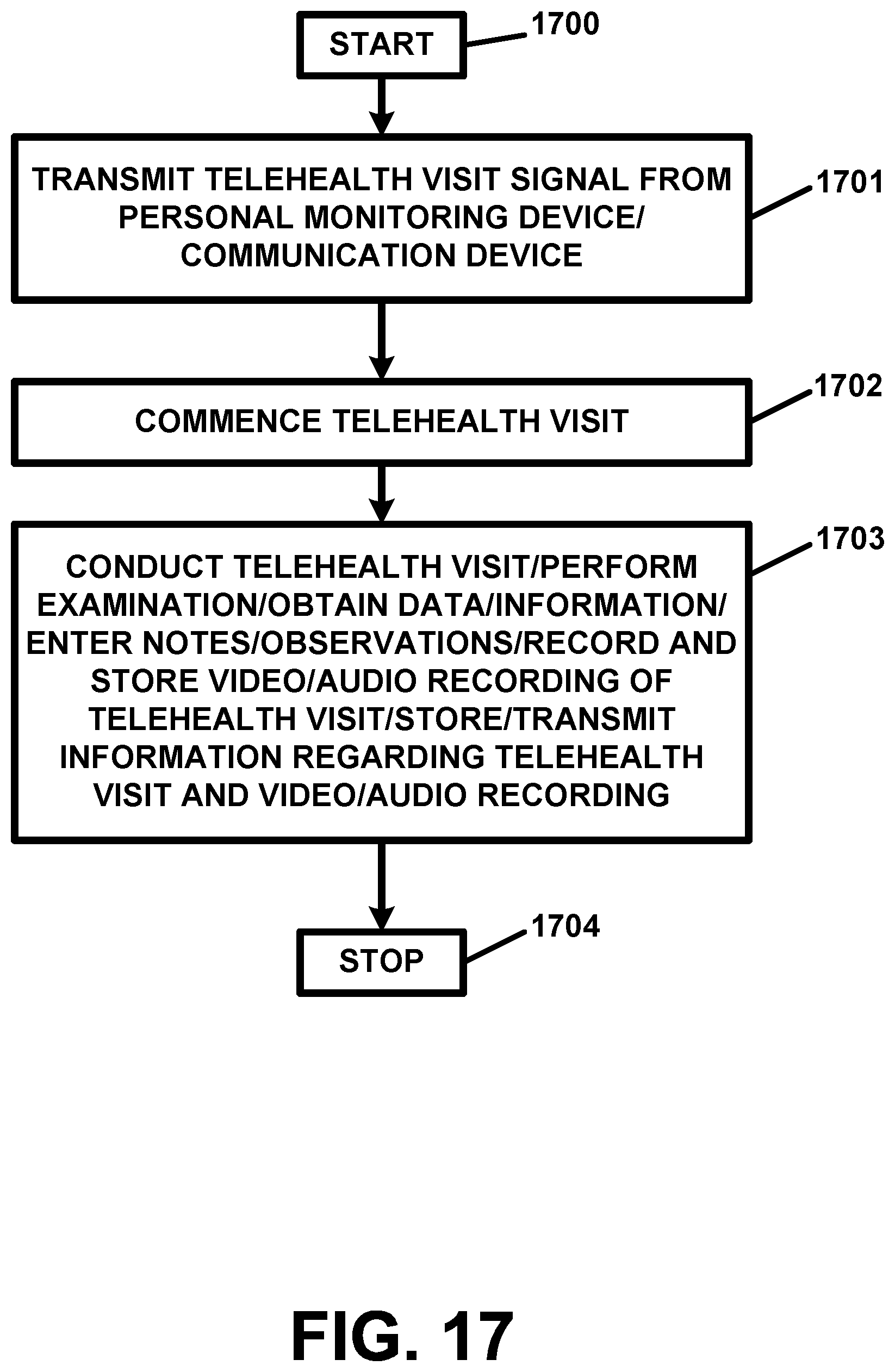 Patent US11775780 Figure 19 – Personal monitoring apparatus and methods