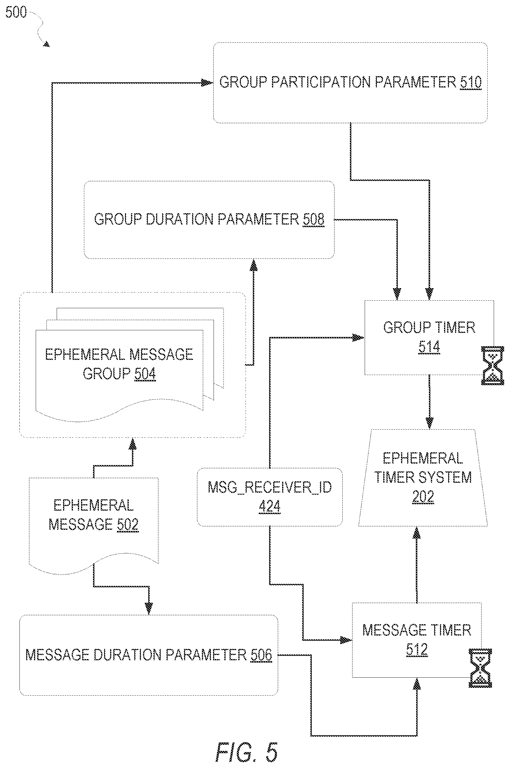 Patent US11775781 Figure 5 – Product verification in a messaging system