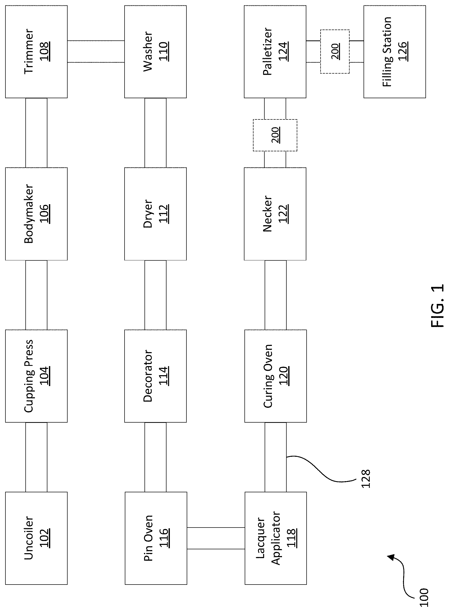 Patent US11775787 — Can content verification systems and methods — Figure 1