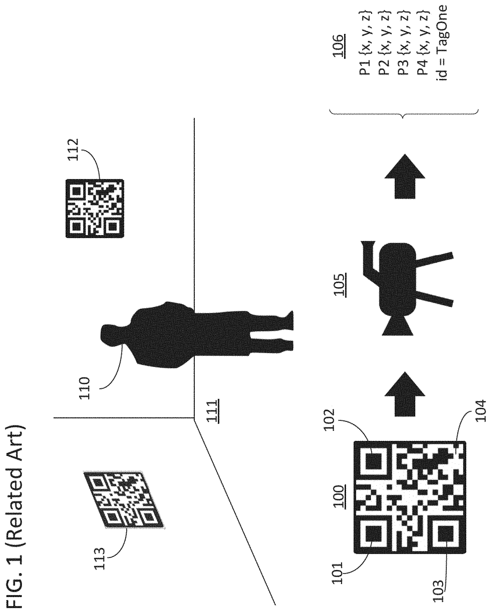 Patent US11775788 — Arbitrary visual features as fiducial elements — Figure 1