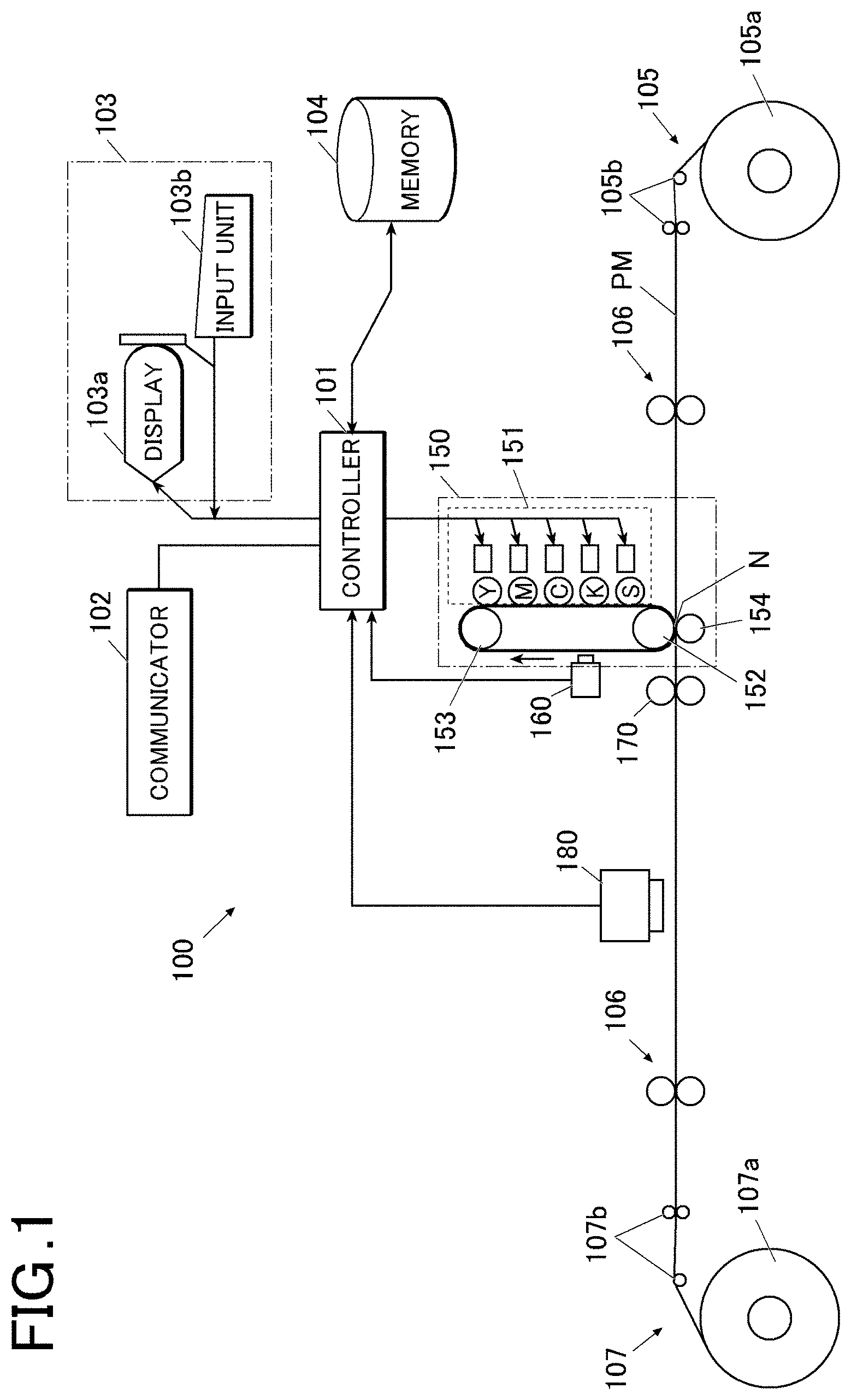Patent US11775790 — Image forming apparatus and storage medium — Figure 1