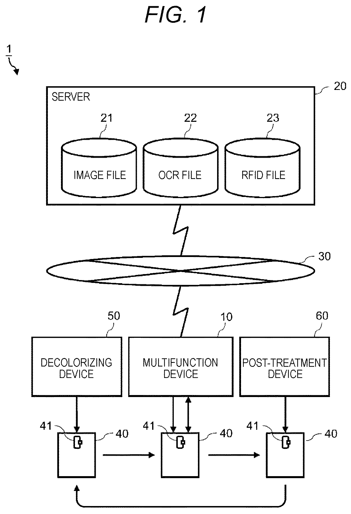 Patent US11775792 — Image forming apparatus — Figure 1