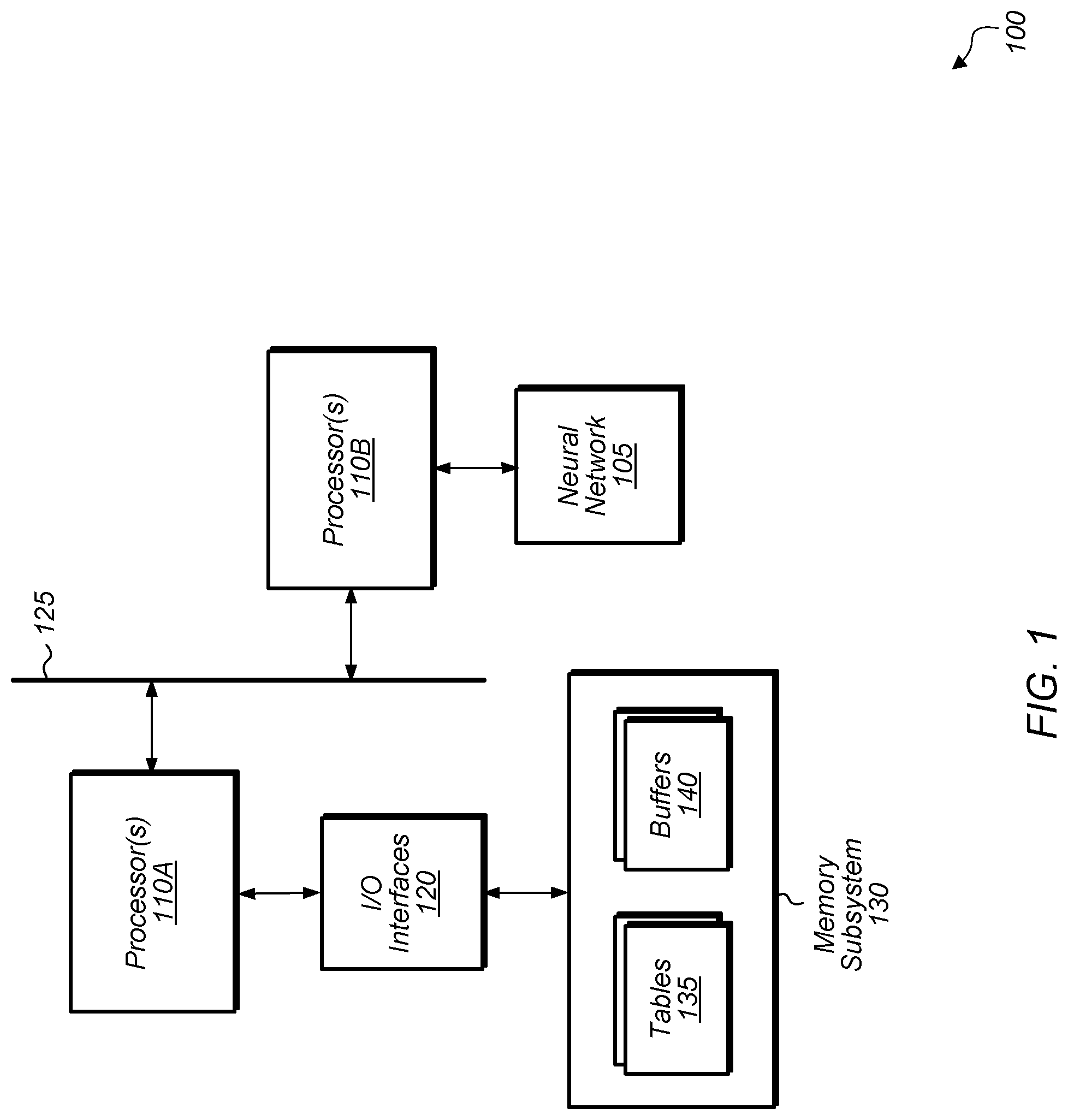 Patent US11775799 — Runtime extension for neural network training with heterogeneous memory — Figure 1