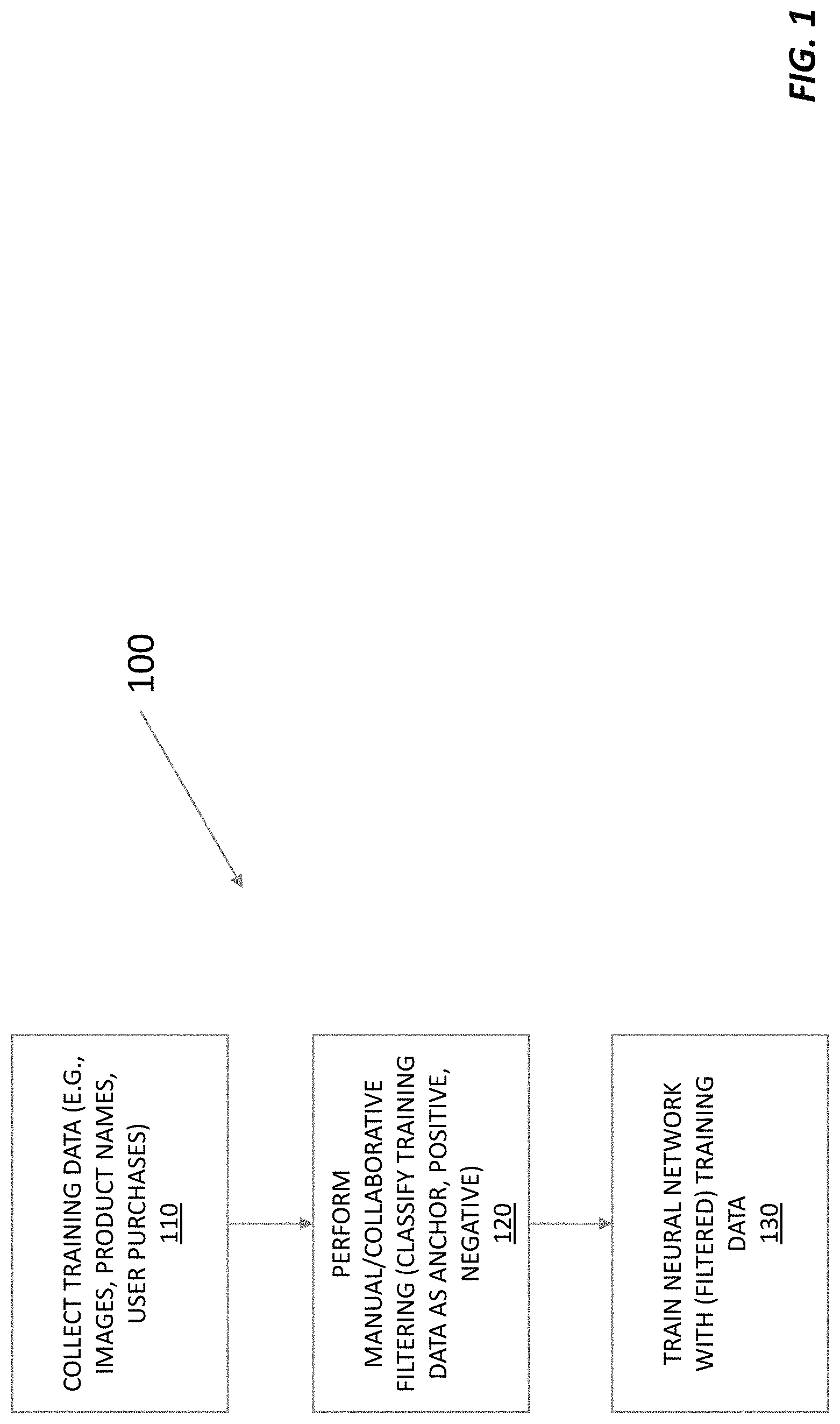 Patent US11775800 Figure 1 – Methods and apparatus for detecting, filtering, and identifying objects in streaming video