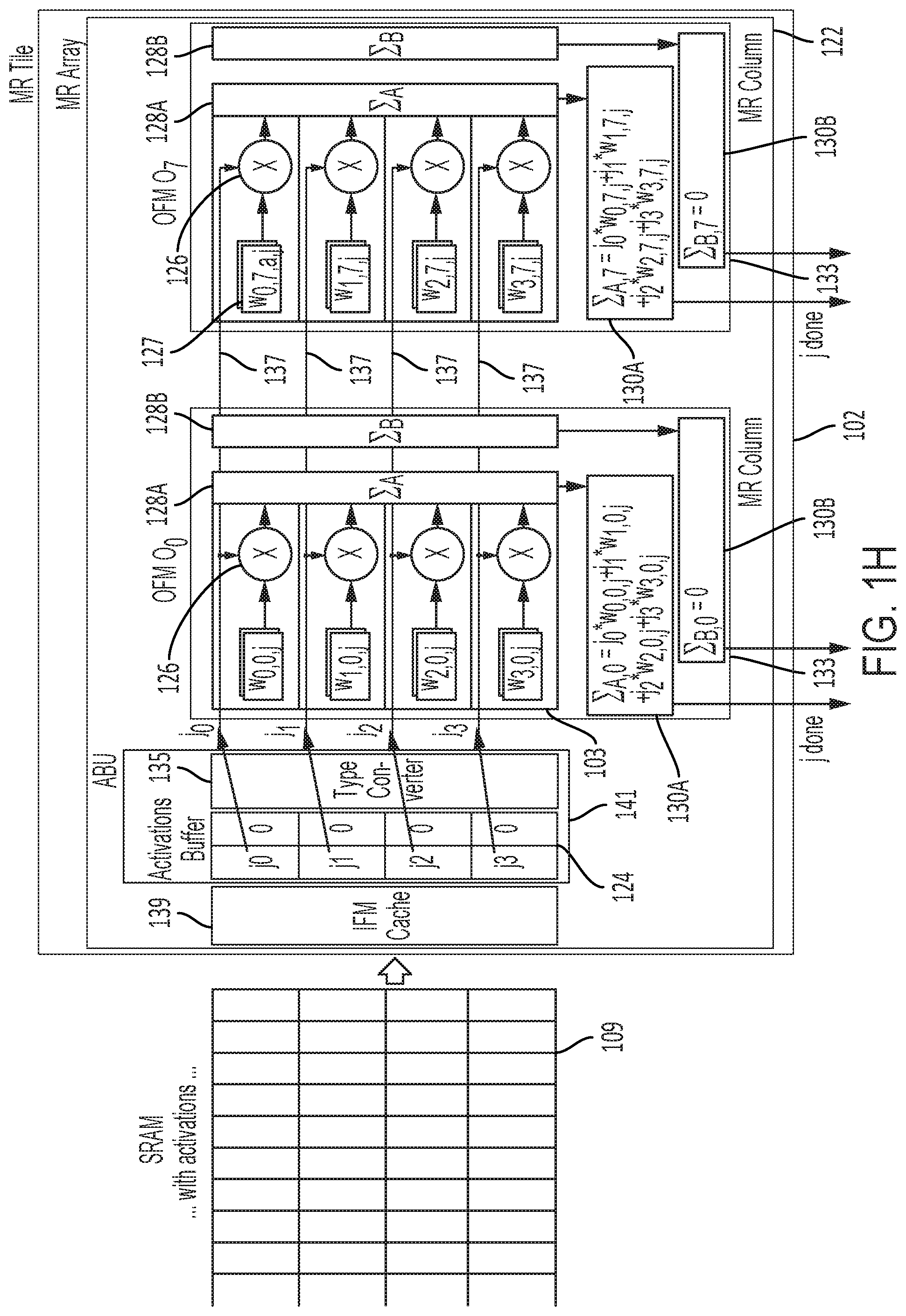 Patent US11775802 Figure 8 – Neural processor