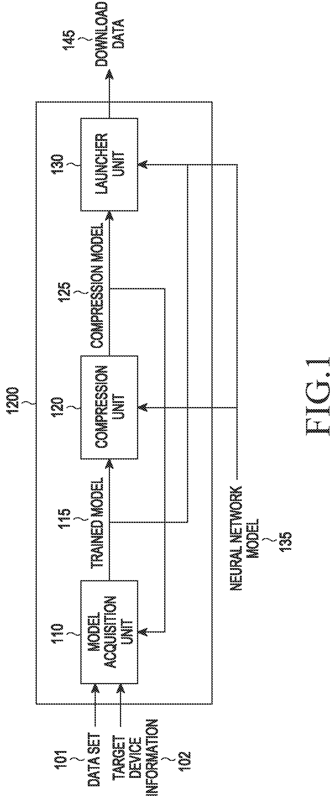 Patent US11775806 — Method of compressing neural network model and electronic apparatus for performing the same — Figure 1