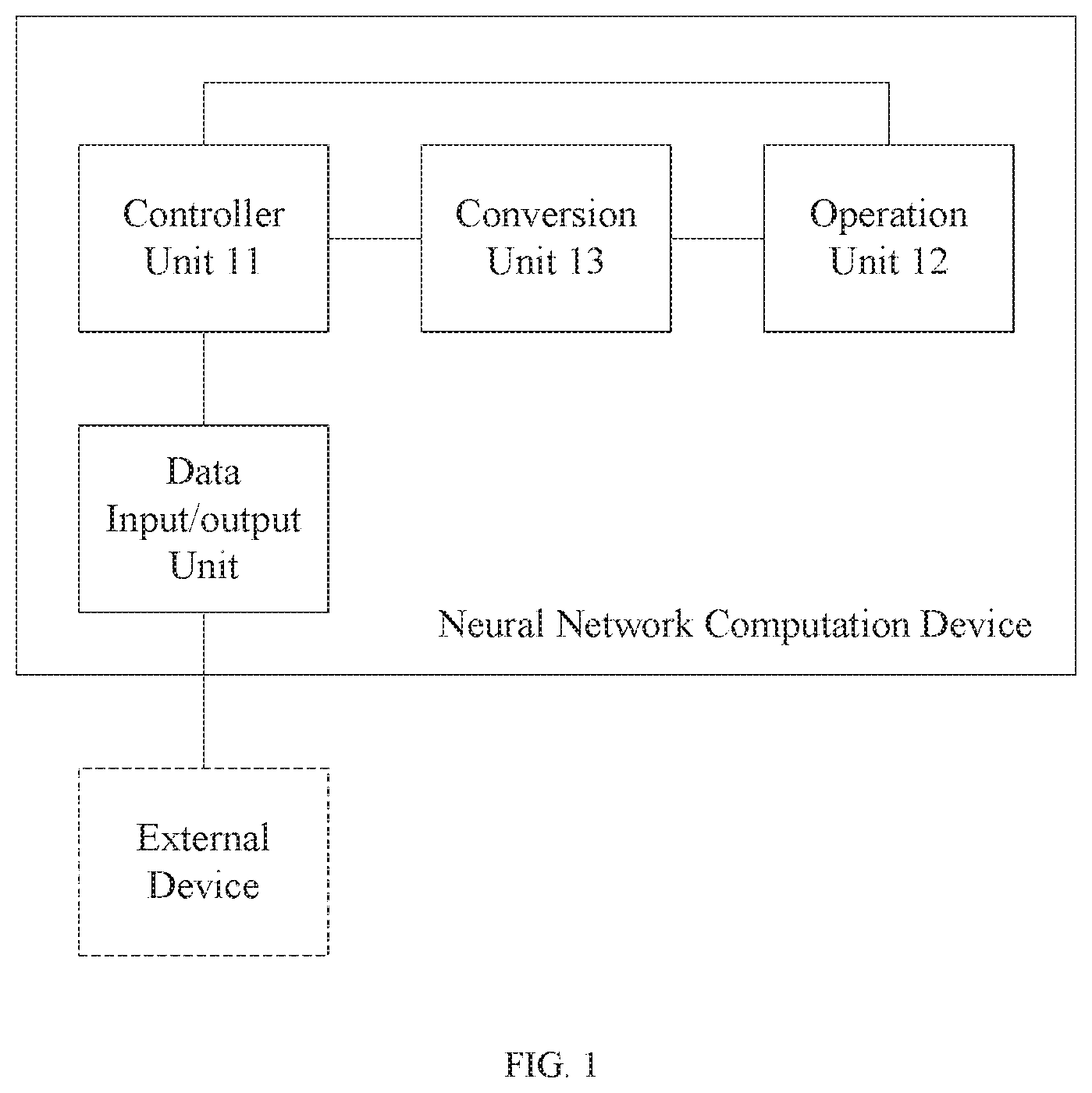 Patent US11775808 — Neural network computation device and method — Figure 1