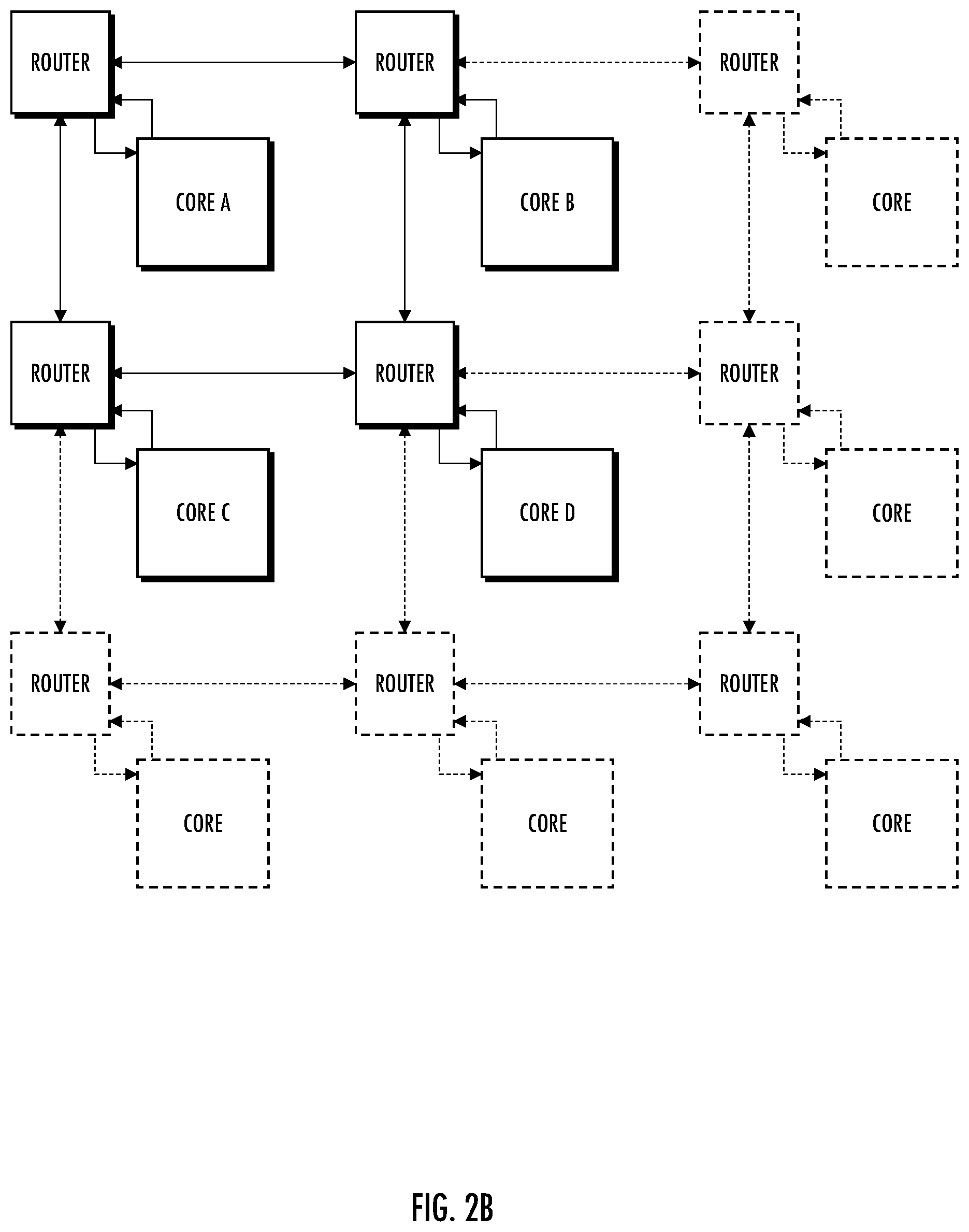 Patent US11775810 Figure 3 – Methods and apparatus for thread-based scheduling in multicore neural networks