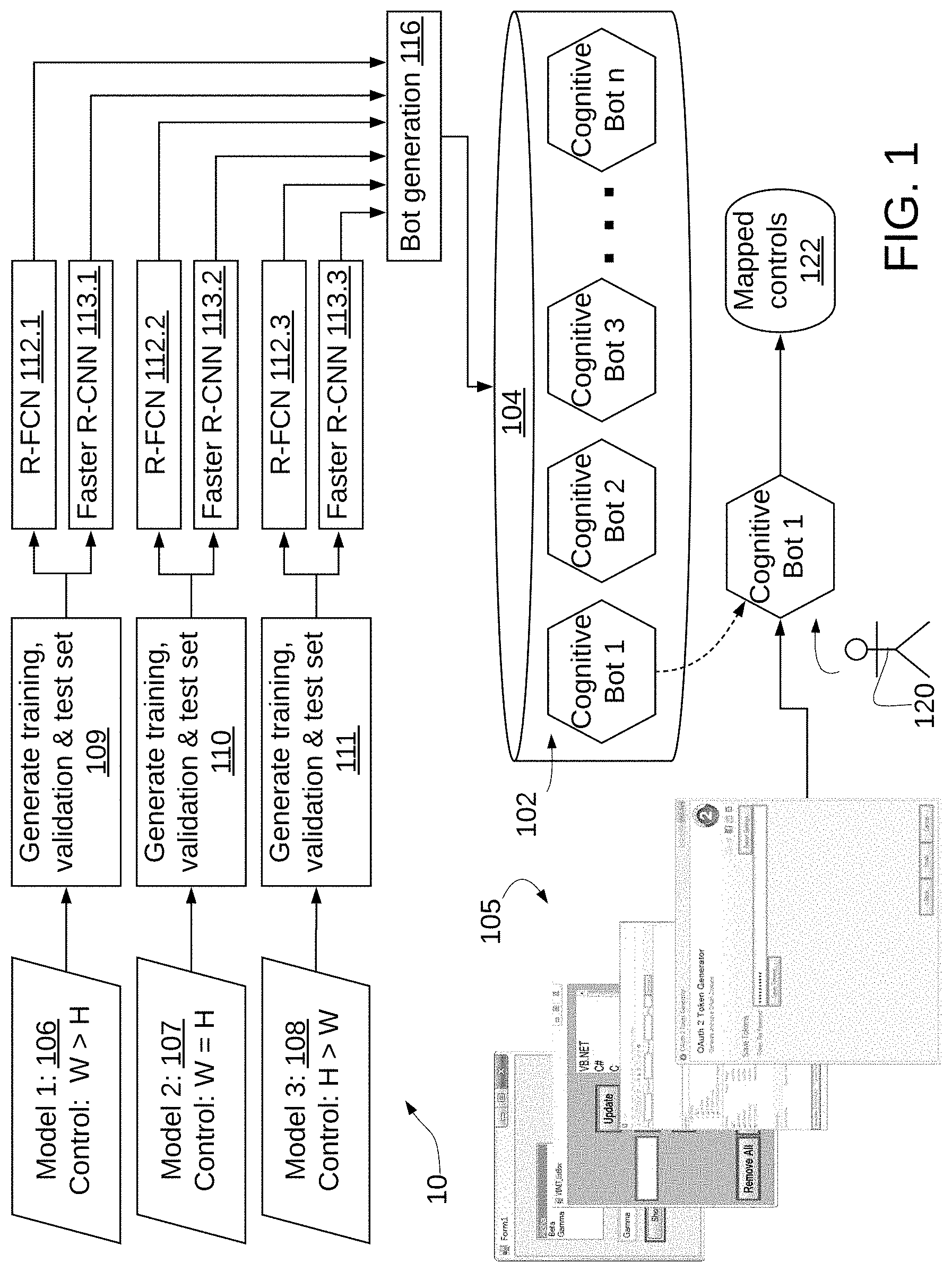 Patent US11775814 — Automated detection of controls in computer applications with region based detectors — Figure 1