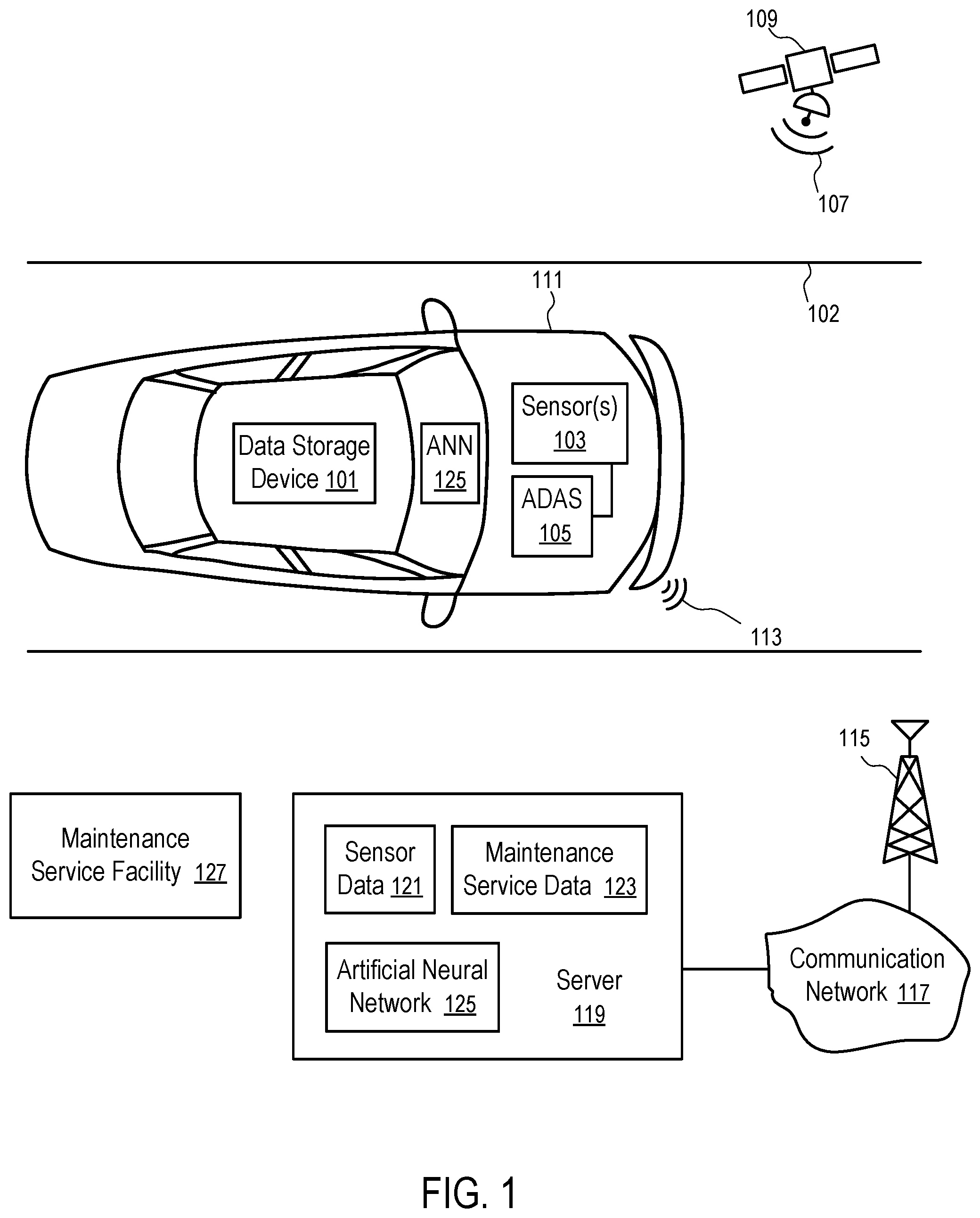Patent US11775816 — Storage and access of neural network outputs in automotive predictive maintenance — Figure 1