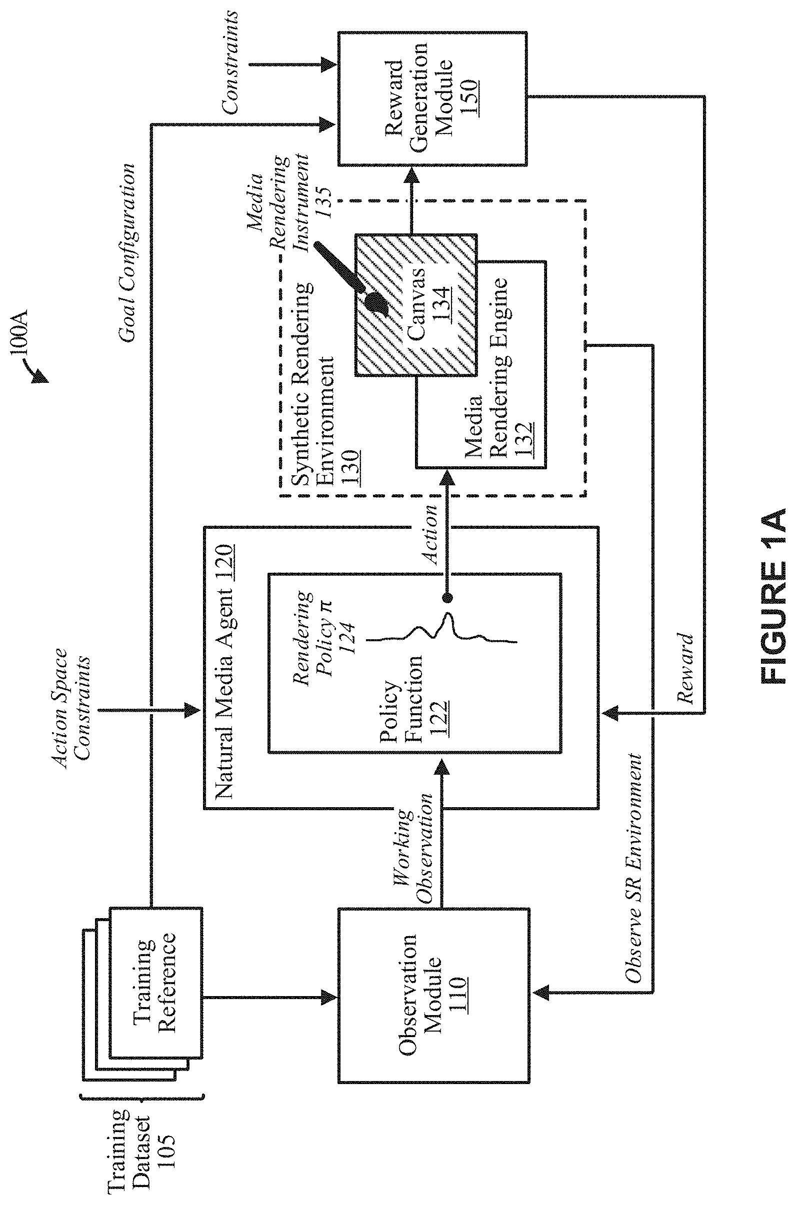 Patent US11775817 — Reinforcement learning-based techniques for training a natural media agent — Figure 1
