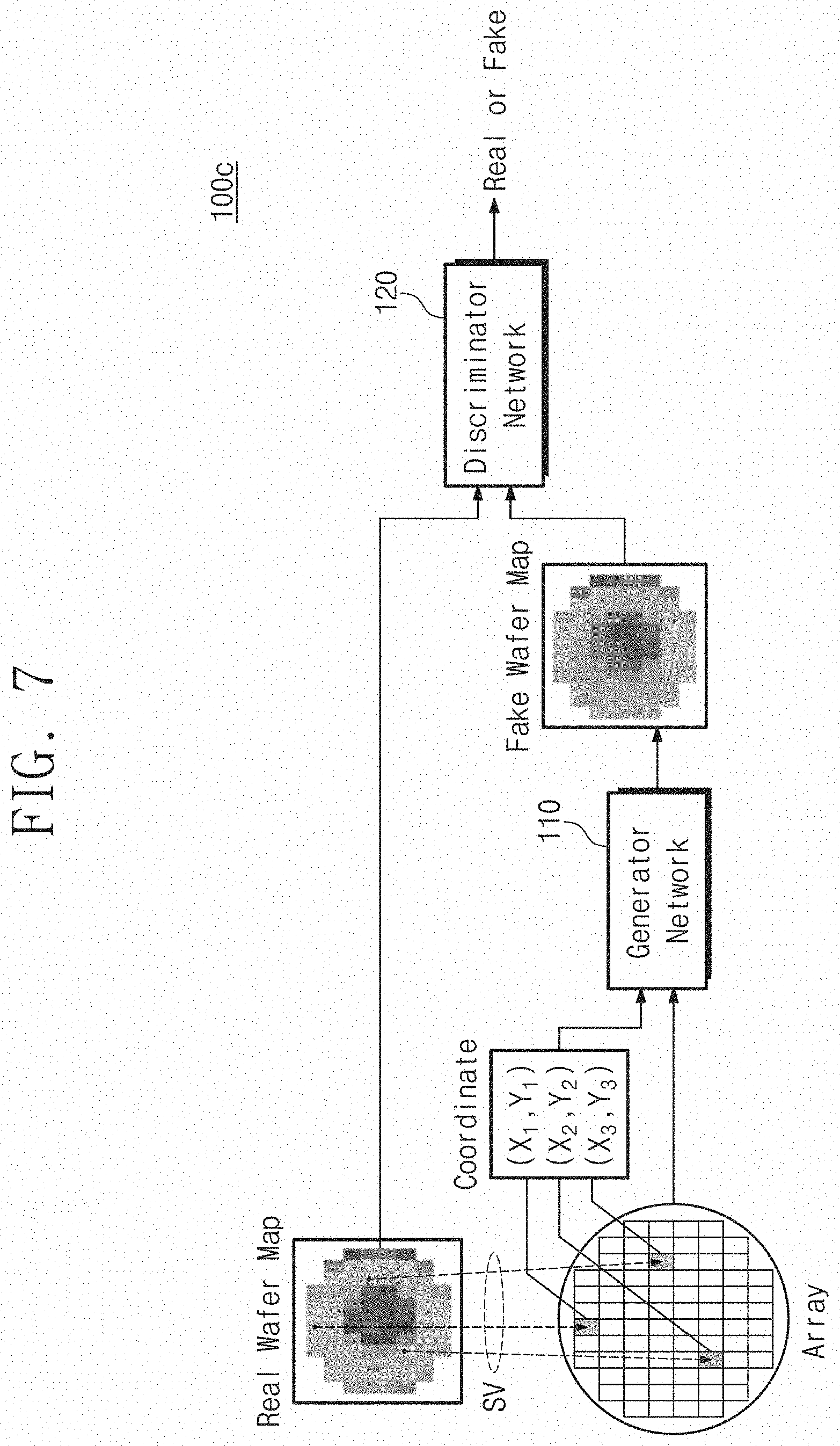 Patent US11775840 Figure 7 – Non-transitory computer-readable medium storing program code generating wafer map based on generative adversarial networks and computing device including the same