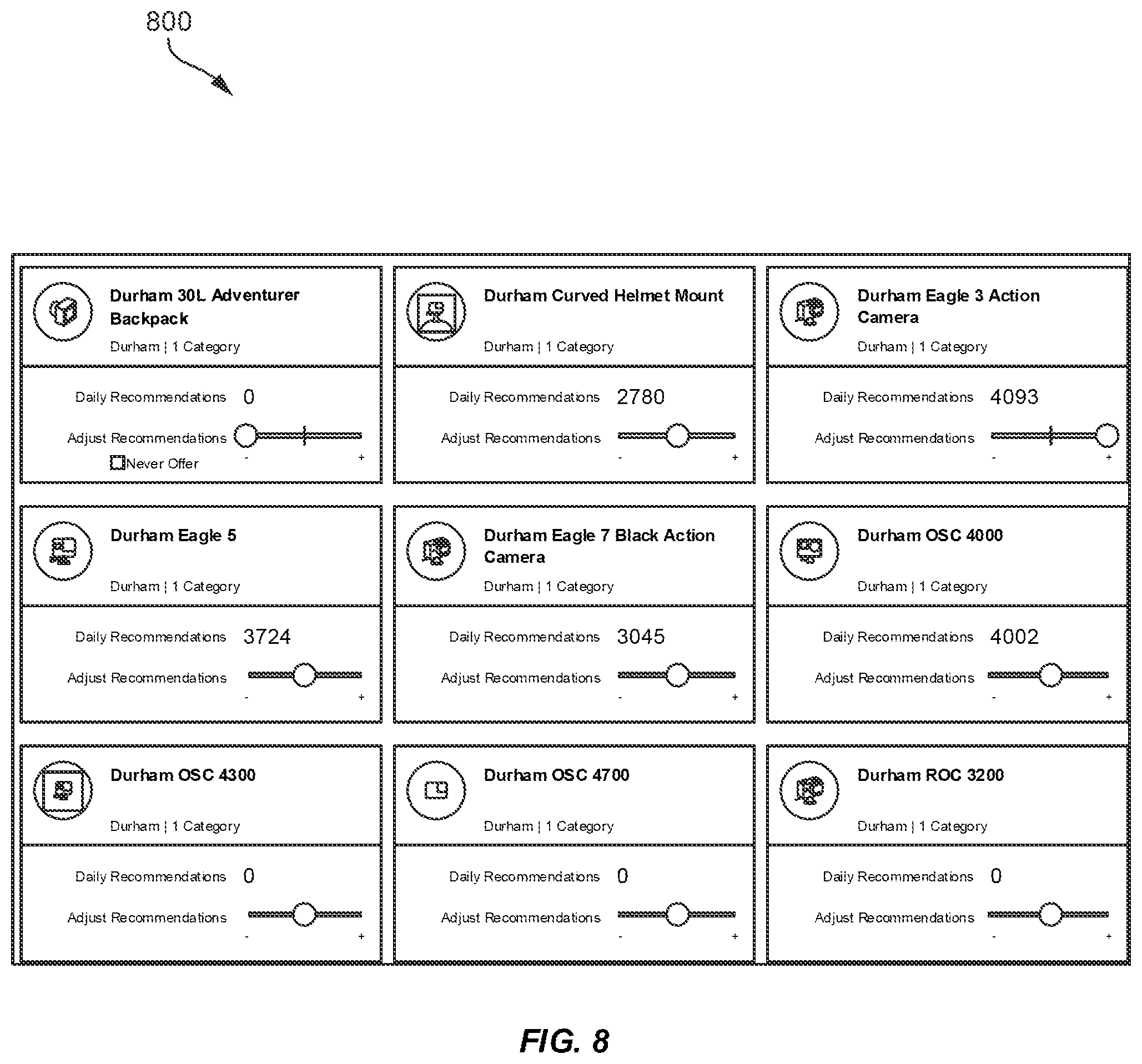 Patent US11775843 Figure 8 – Directed trajectories through communication decision tree using iterative artificial intelligence